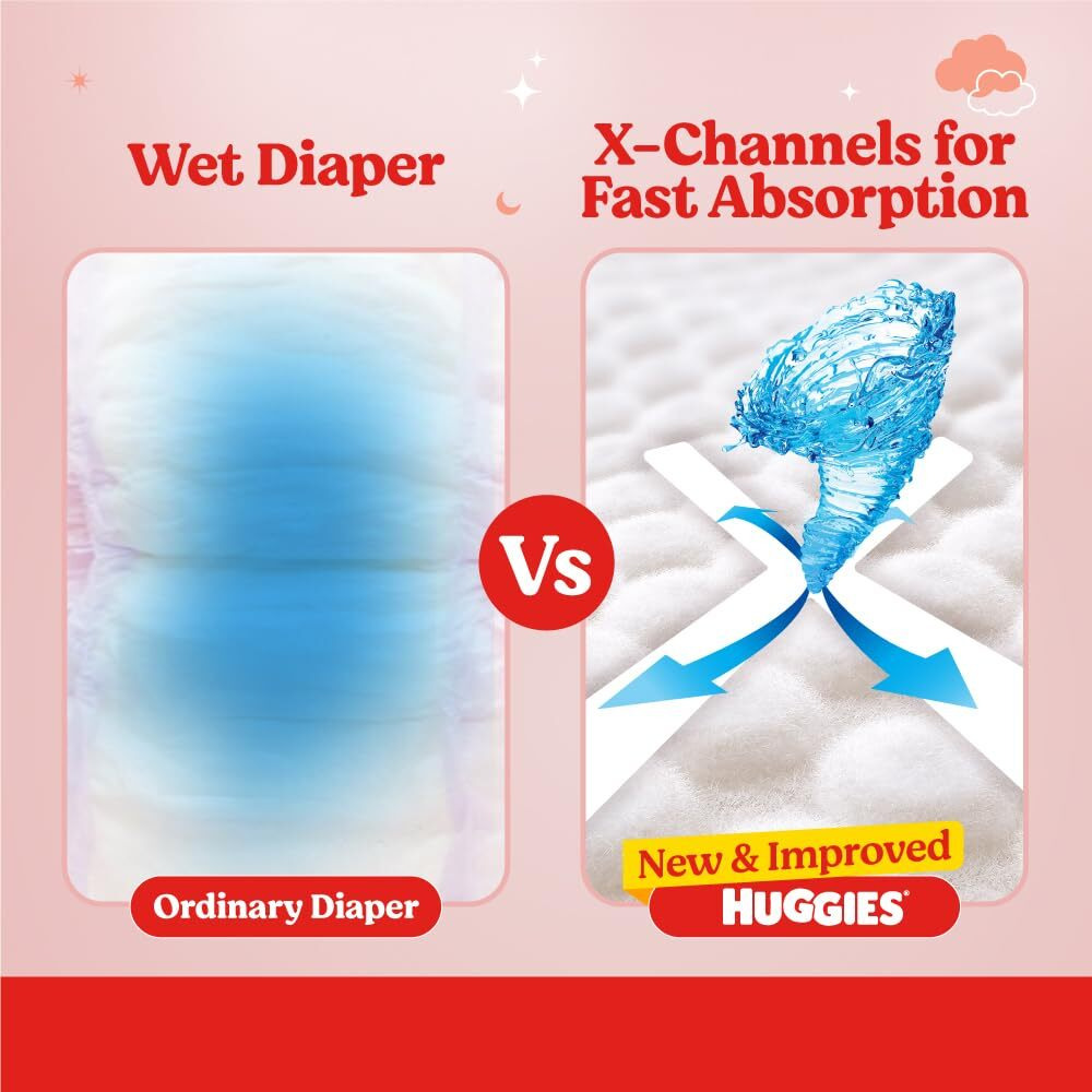 Huggies Complete Comfort Wonder Pants | Pant Style Baby Diapers Xxl Size, 24 Count | India's Fastest Absorbing Diaper, Patented Dry Xpert Channel, Ideal For 15 To 25 Kgs