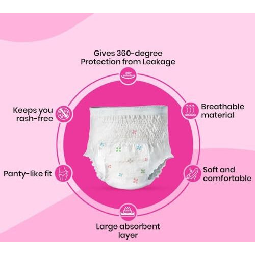 I Activ Period Panty For Girls & Women | L-Xl | 5's Pack | Disposable Period Panties For Women | Maternity Pads After Delivery For Heavy Flow Periods | 360 Degree Protection | Waist Size - 31" To 48"