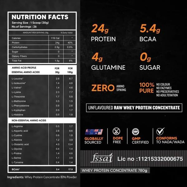 As-It-Is Nutrition Whey Protein Concentrate, No Sunday Workout Pack - 780Gms | Unflavoured | Lab Tested