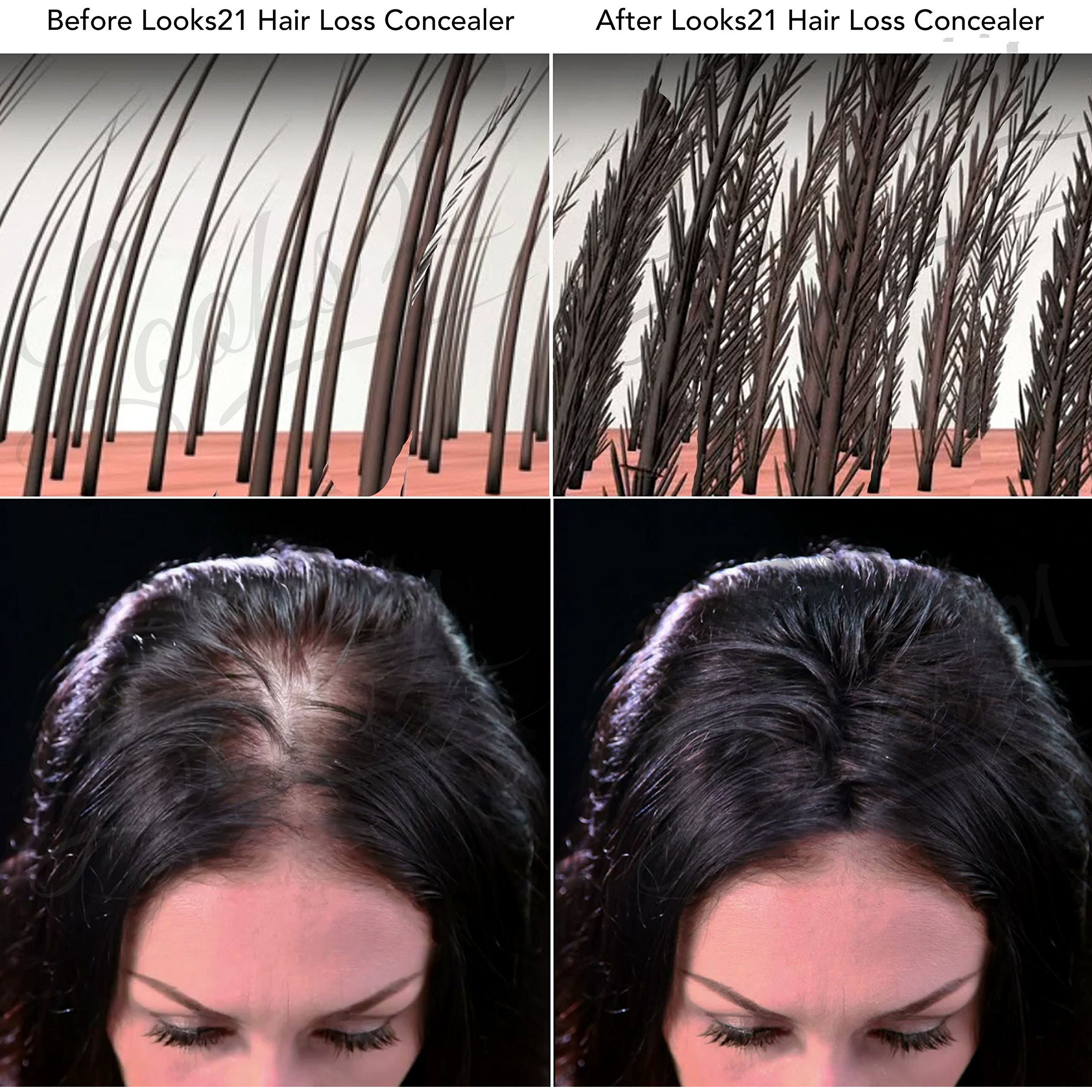 Looks21 Hair Loss Concealer (Natural Black, 15Gm / 0.52Oz)