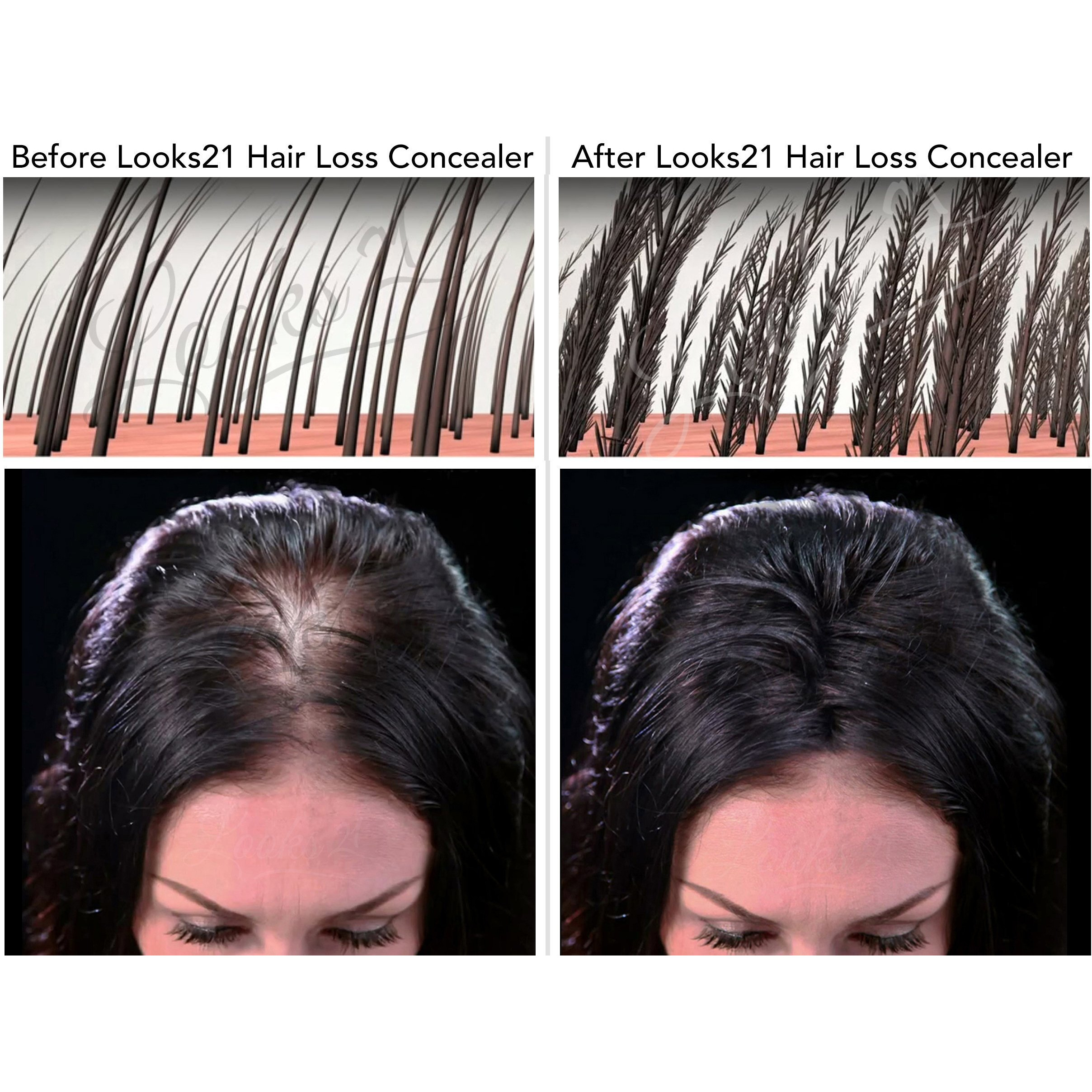 Looks21 Hair Loss Concealer (35Gm / 1.2Oz, Black)