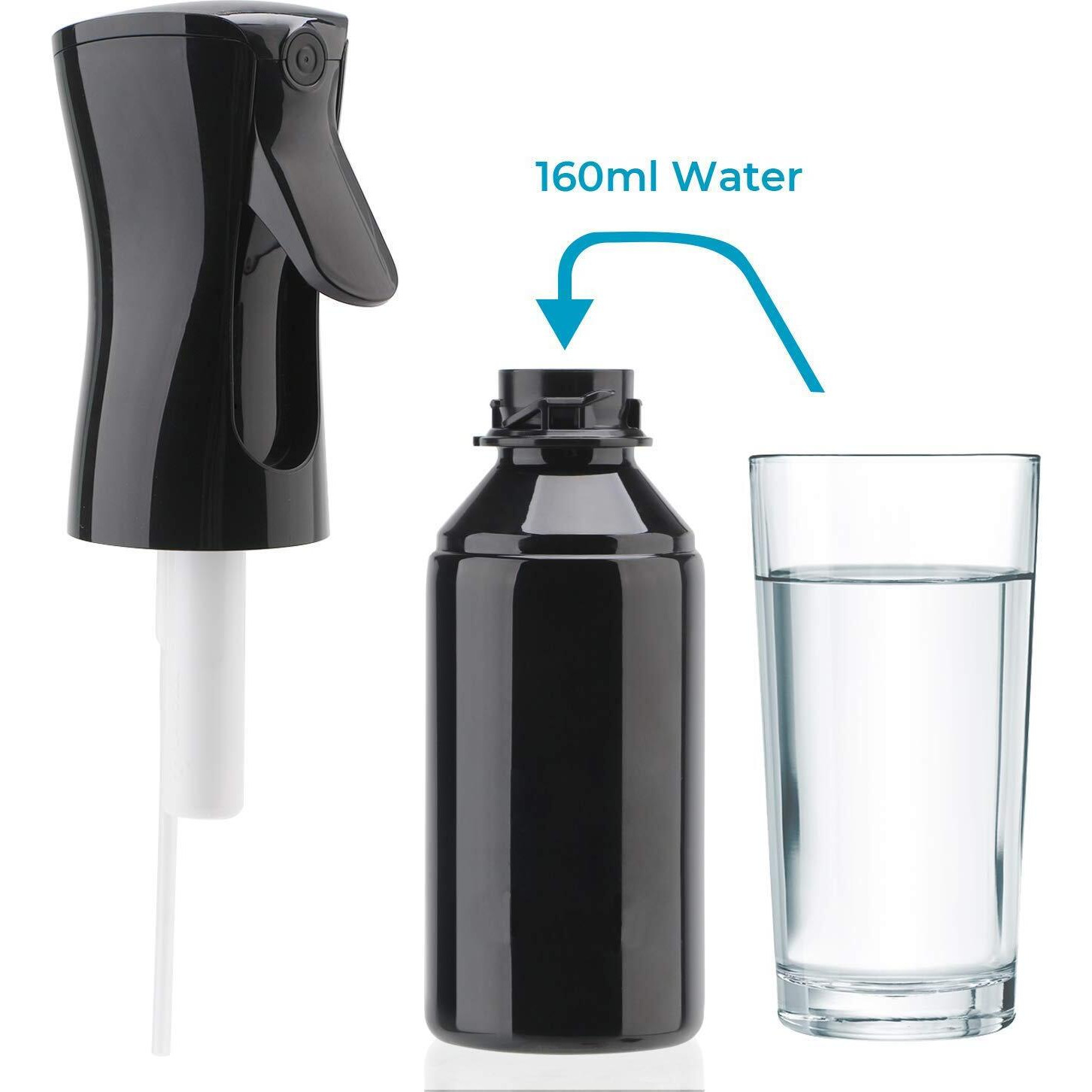 Vihax 4 In 1 Travel Bottle Refillable Lotion Bottles Sets Travel Dispenser Bottle Sets Reusable Lotion Container For Travel Supplies And Camping Especially For Sanitizer  (Cosmetic Bottle)