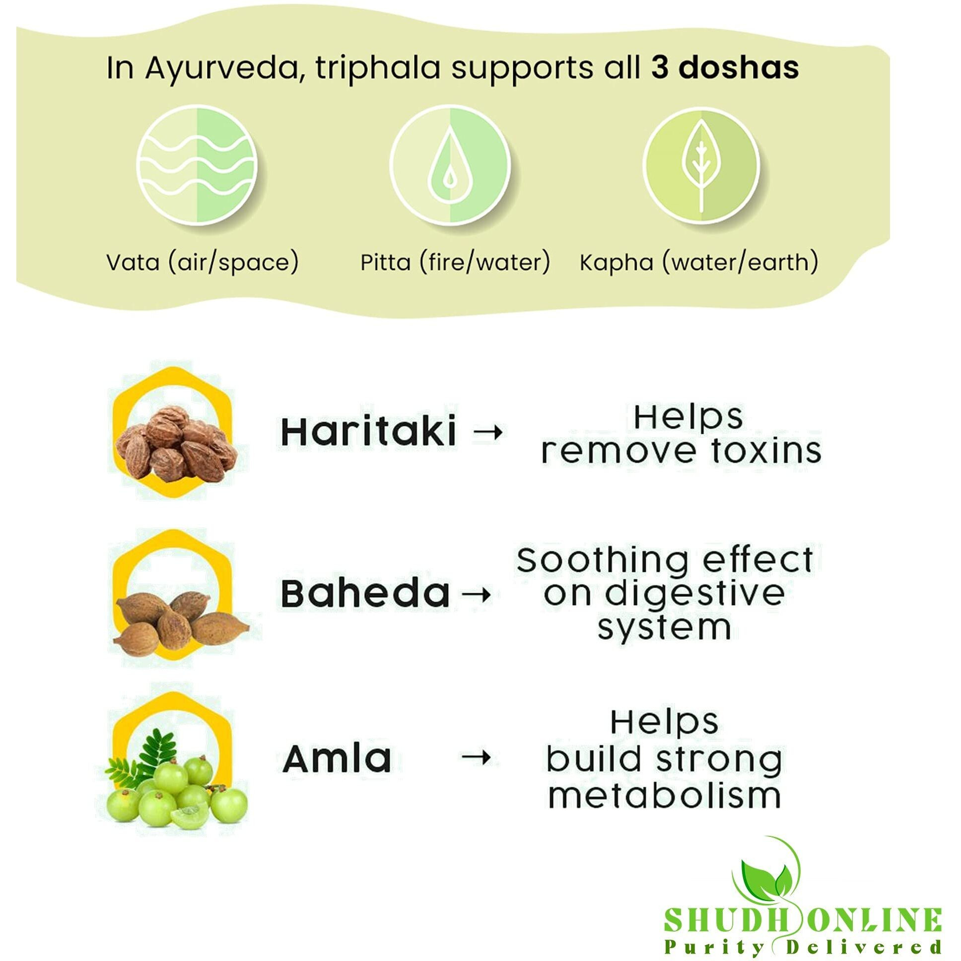 Shudh Online Dry Amla, Baheda, Harad Combo - Triphala Raw (300 Grams - 100 Gr Each) 111 Ratio For Digestion, Weight Loss, Hair Growth, Skin Care