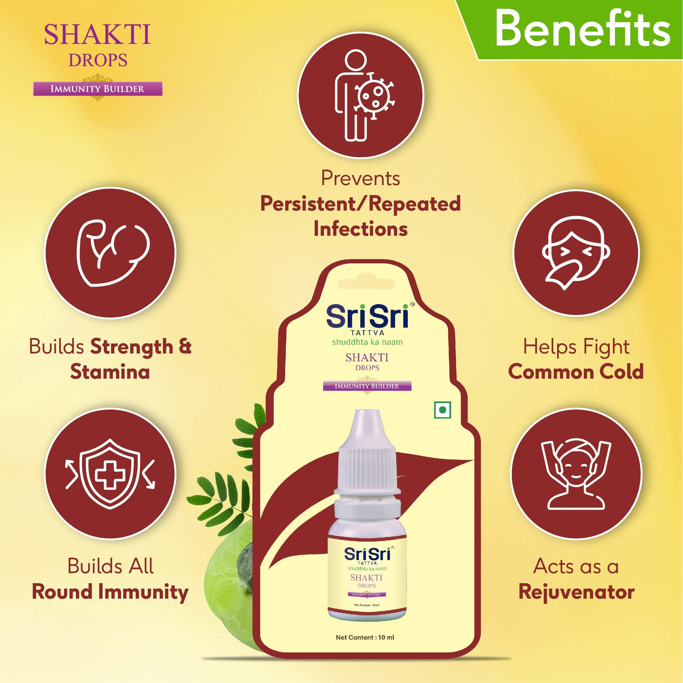 Sri Sri Tattva Shuddhta Ka Naam Shakti Drops - Ayurvedic Immunity Booster For Adults & Kids - Natural Drops For Strength & Stamina - Relief From Cough, Cold & Sore Throat - 10Ml (Pack Of 2)