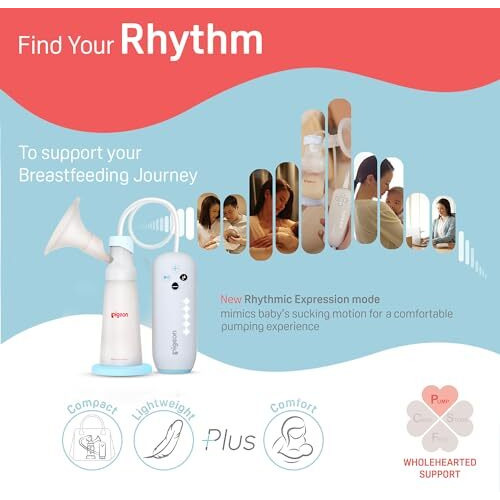 Pigeon Electric Breast Pump Gomini Plus Soft Adaptive Cushion One Size Fits All | Portable & Compact Usb Charging | 1 Stimulation 5 Expression Modes Gently Stimulates Milk Flow Easy To Clean, White