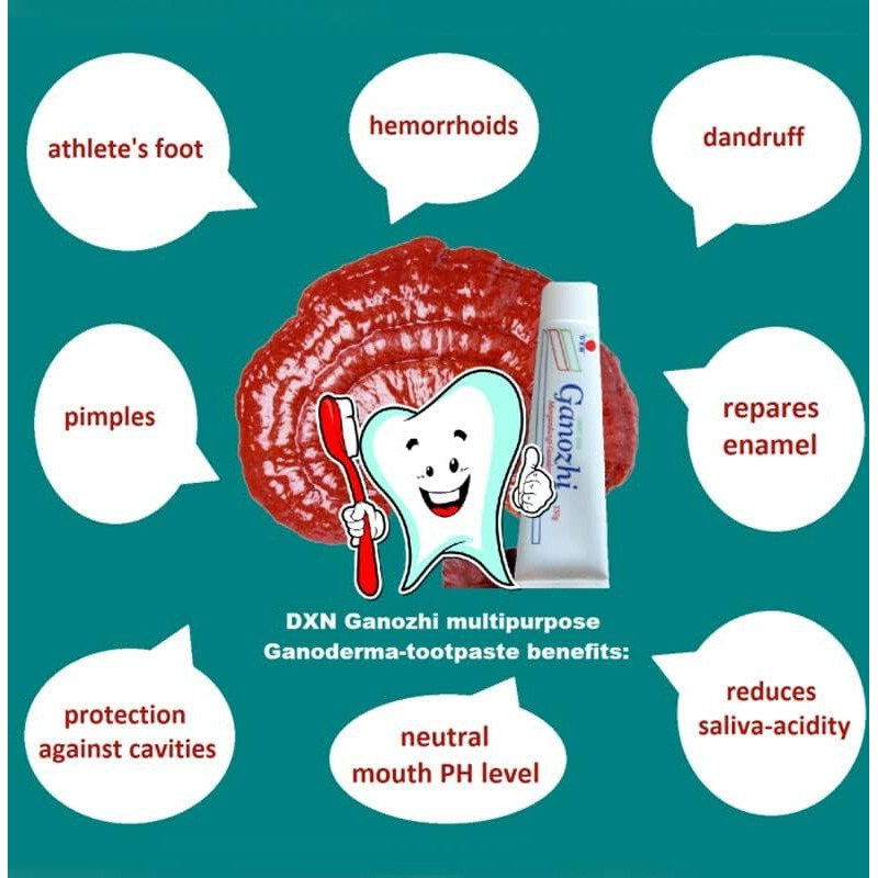 Dxn Ganozhi Plus Toothpaste With Ganoderma Extract, 1 Box (150 G)