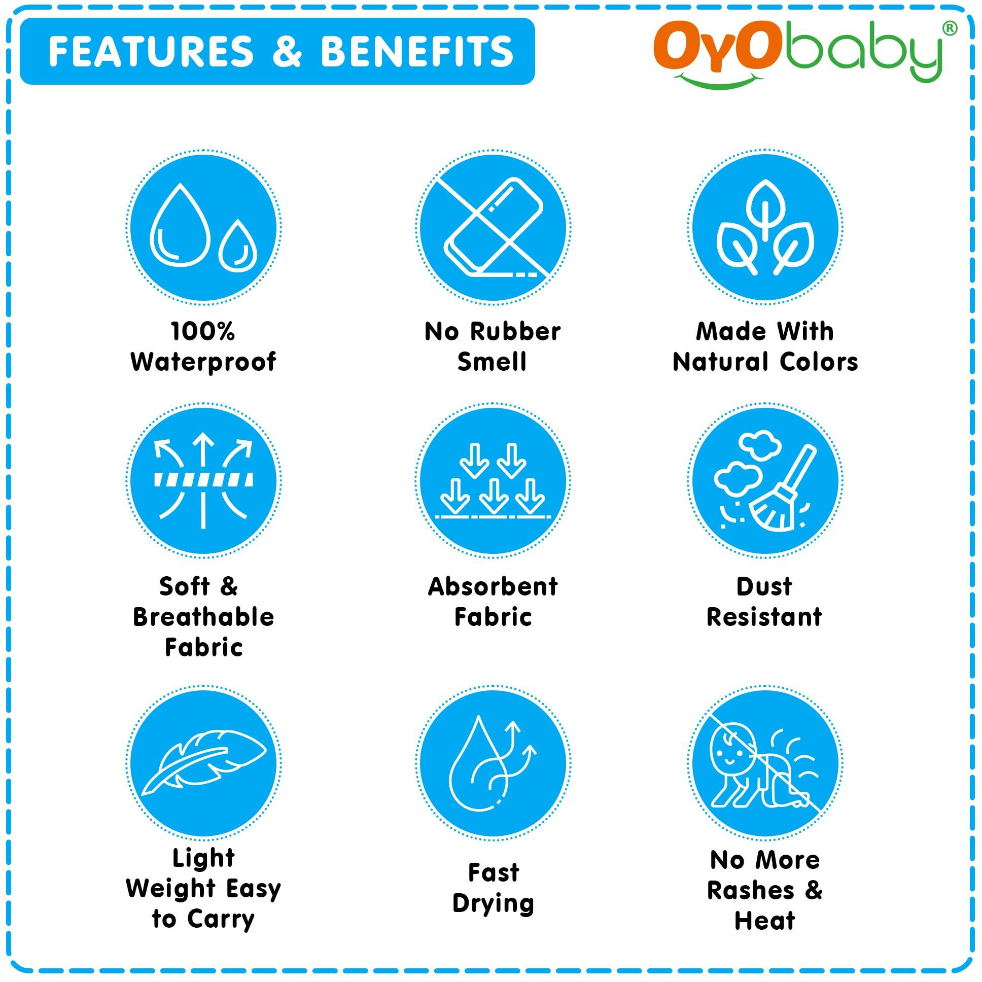Oyo Baby Waterproof Mattress Protector Sheet For Kids And Adults (Large (140Cm X 100Cm), Firoza), Polycotton, Firoza/Turquiose