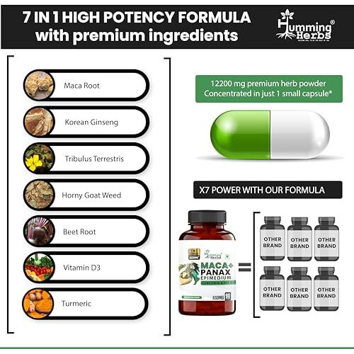 Humming Herbs Maca With Panax Ginseng Supplements 7200Mg | Maca Root Extract Powder | Increase Stamina And Build Muscle - 90 Capsules