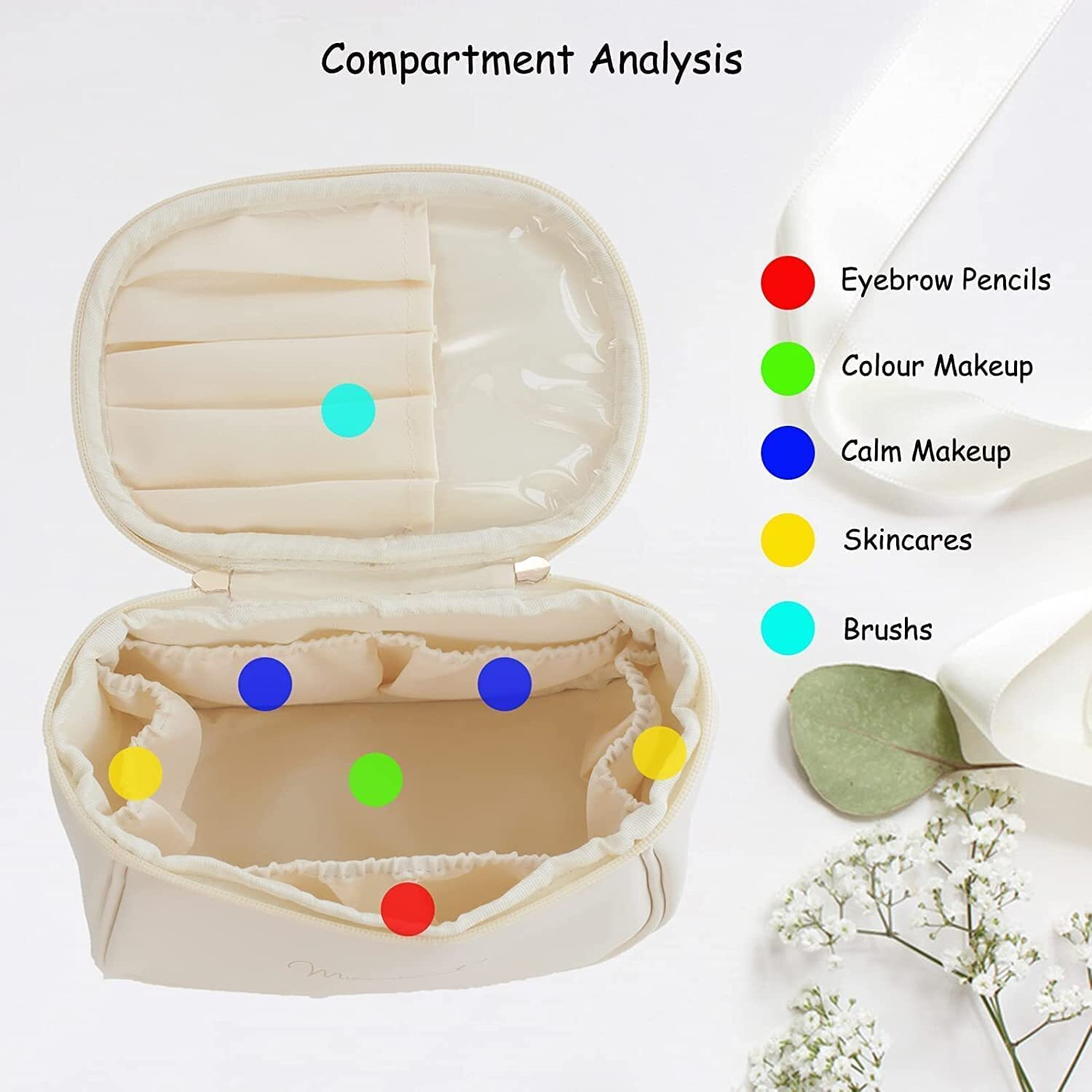 Arlicorping Makeup Storage Bag,Portable Cosmetic Bag,Pu Leather Multifunctional Vanity Bag For Makeup,Cosmetic Brush Case,Cosmetic Travel Bag For Women Organization Bag With Handle(Off White),11 Cm