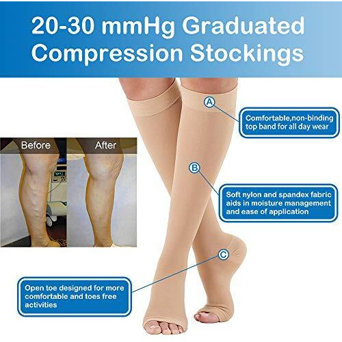 Compression Socks 20-30Mmhg Open Toe With Free Auxiliary Wear Socks Sleeve Professional Care For Ankle,Varicose Veins, Calf Edema Pain Relief Suitable For Nurses Maternity Flight Travel Men Women S