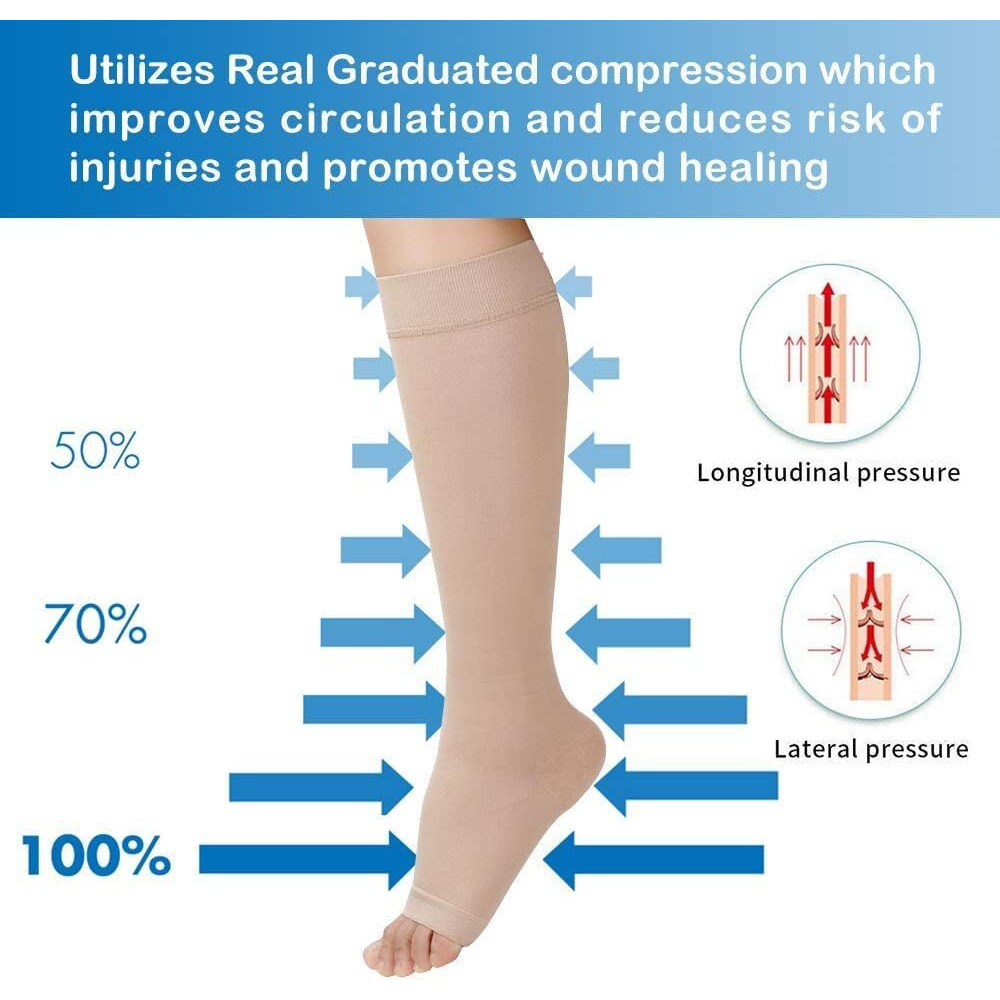 Compression Socks 20-30Mmhg Open Toe With Free Removable Satin Sock Professional Care For Ankle,Varicose Veins, Calf Edema Pain Relief Suitable For Nurses Maternity Flight Travel Men Women Xl