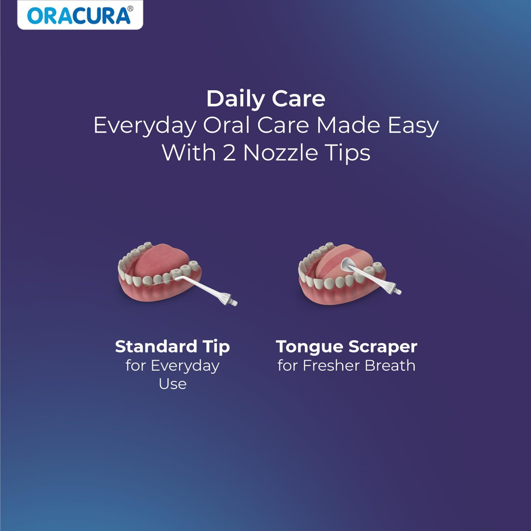 Oracura Smart Water Flosser Oc150 Lite With 150Ml Water Tank Capacity White | Portable & Rechargeable | Ipx7 Waterproof | 3 Modes | Flossing At Home And Travel | 365 Days Warranty