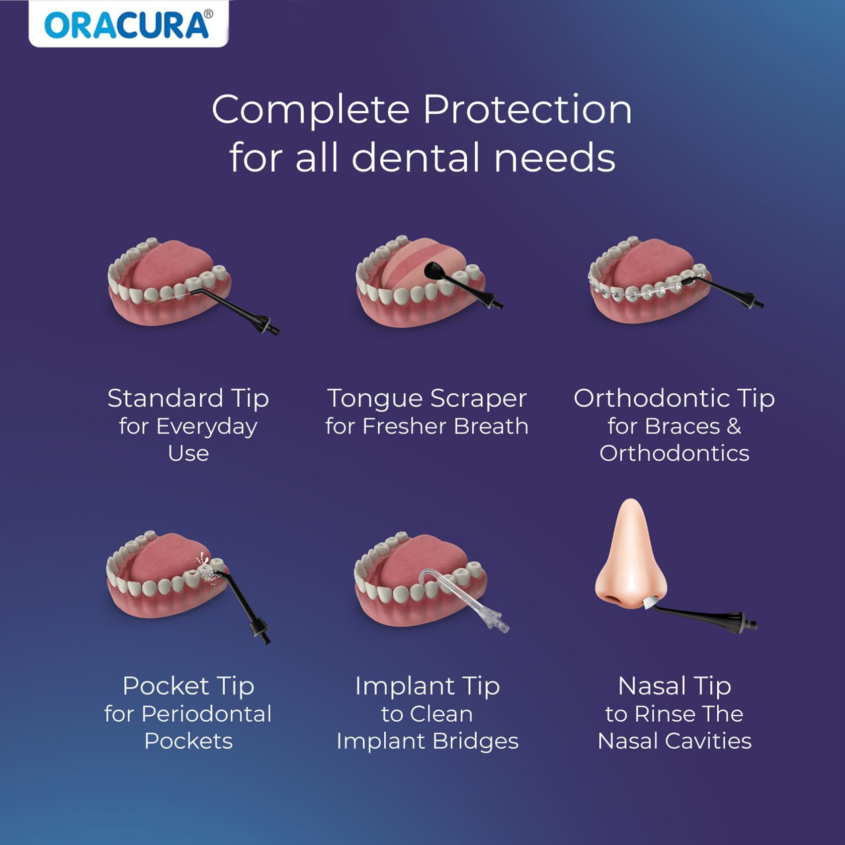 Oracura Oc150 Dental Pro Smart Water Flosser Black, 150Ml Water Tank Capacity, Portable & Rechargeable, 3 Modes, 365 Days Warranty