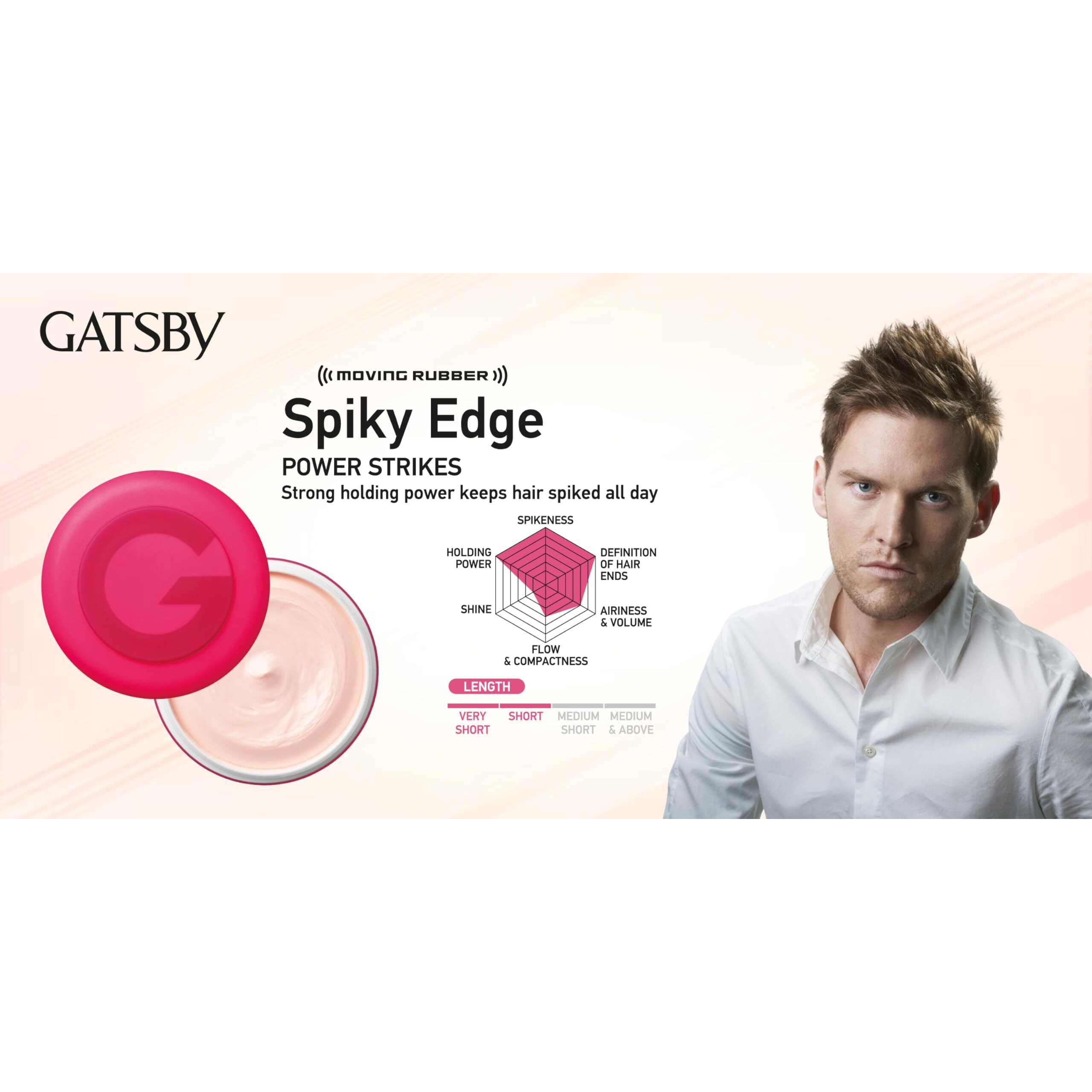 Gatsby Moving Rubber, Gels Spiky Edge, 80G