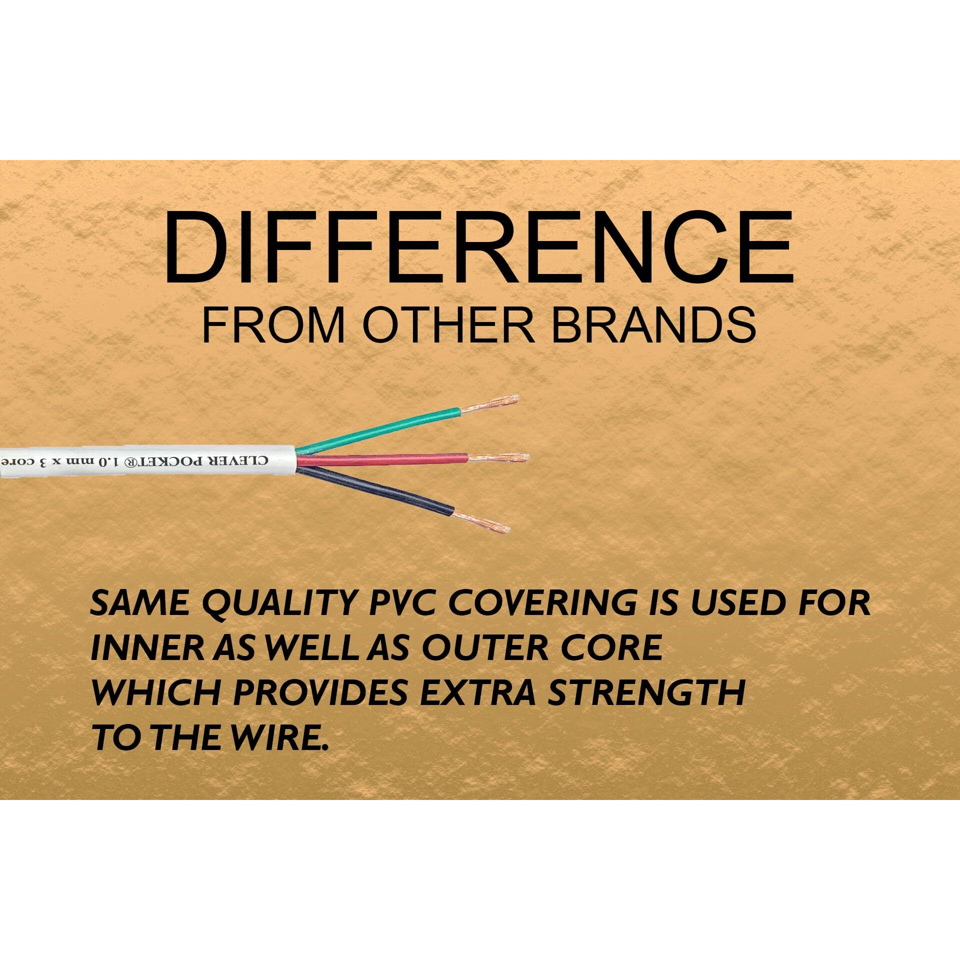 Clever Pocket 1.0 Sq. Mm 3 Core Round Copper Wires & Cables For Home, Domestic & Industrial Electrical Connections  White (5 Meter Long Wire)