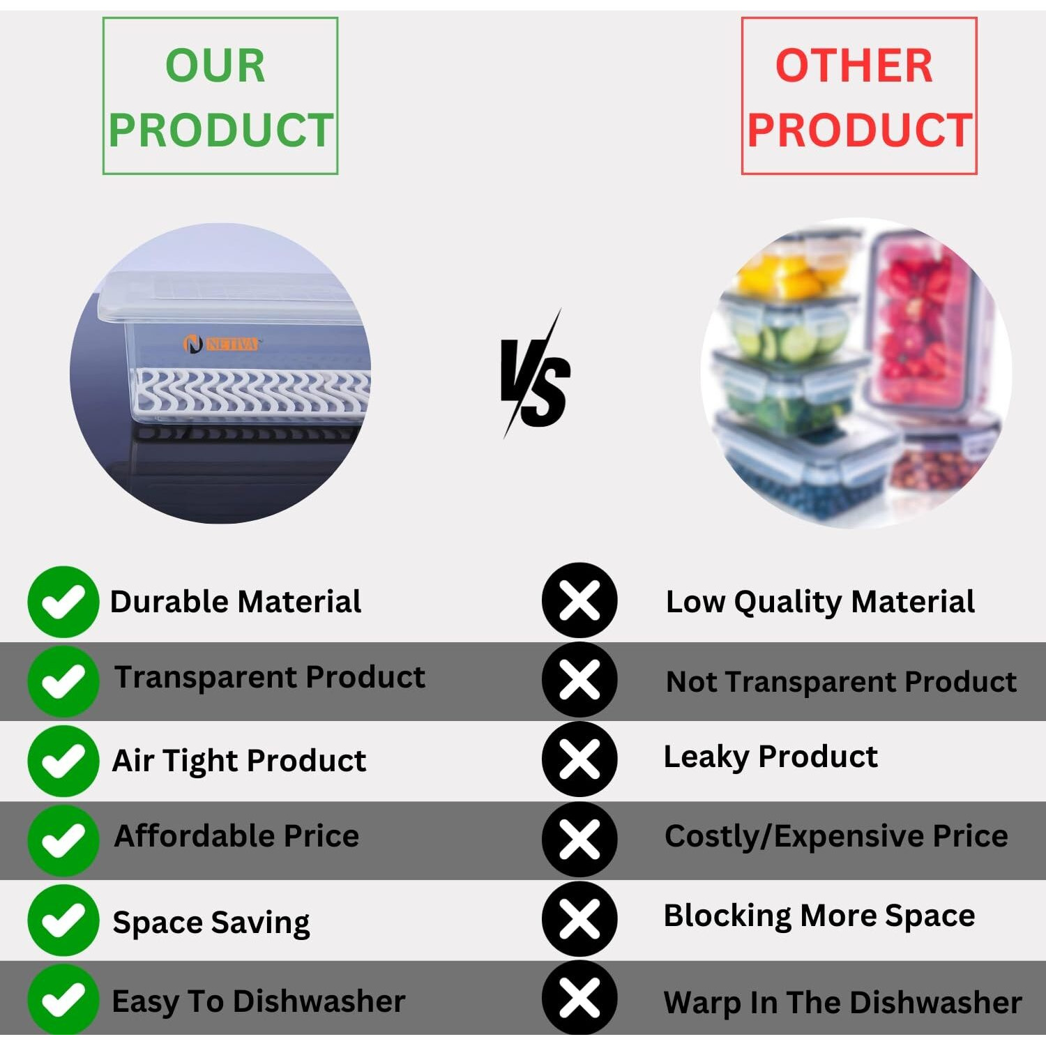 Netiva Fridge Storage Boxes, Fridge Organizer Case With Removable Drain Plate Stackable Fridge Storage Containers, Food Storage Containers For Fish, Meat, Vegetables, Fruits (1500Ml) (Pack Of 2)