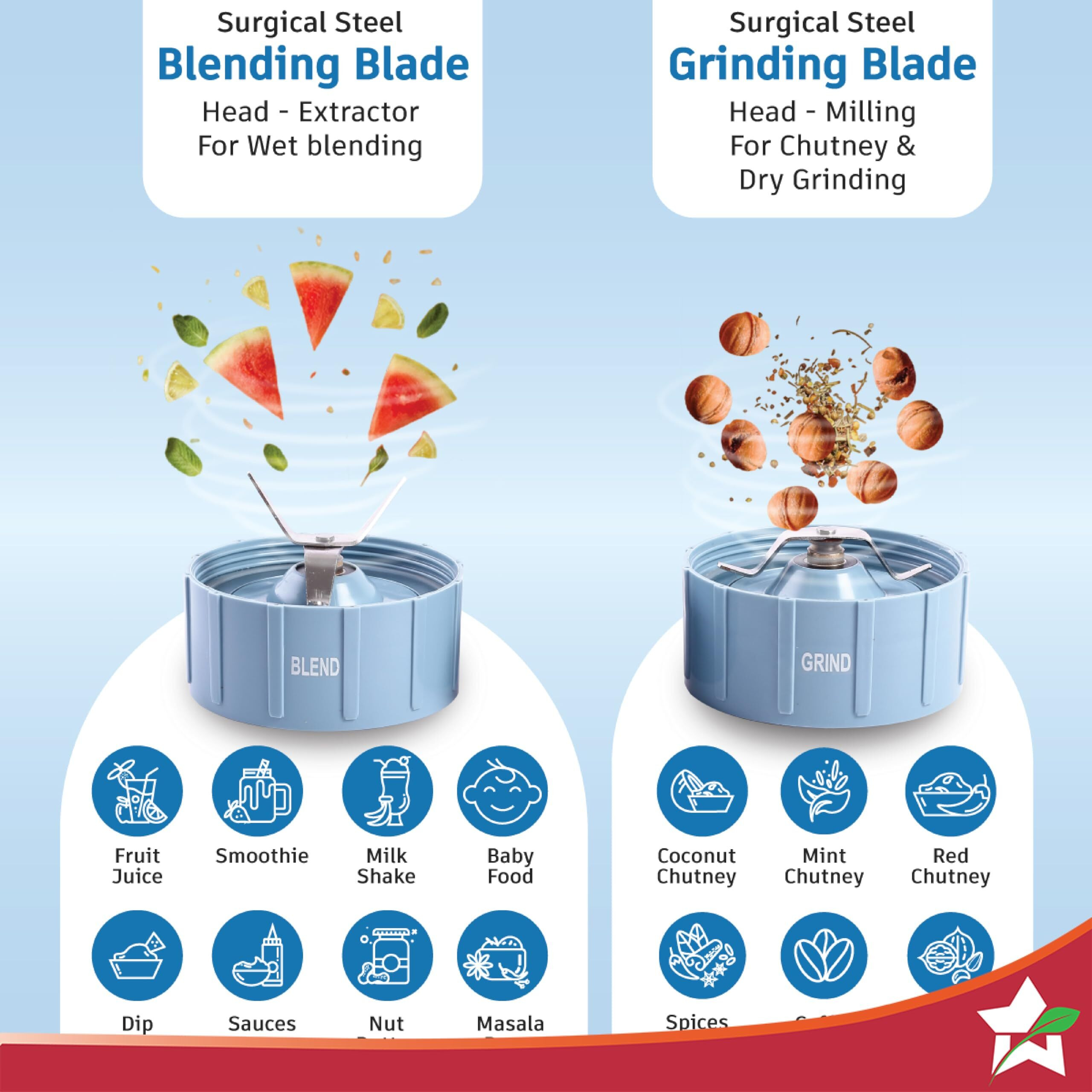 Wonderchef Nutri-Blend Snowflakes | 22000 Rpm | 100% Full Copper Motor | 2 Unbreakable Jars | Sipper Jar & Lid | Sharp Stainless-Steel Blades | 500W | 2-Year Warranty