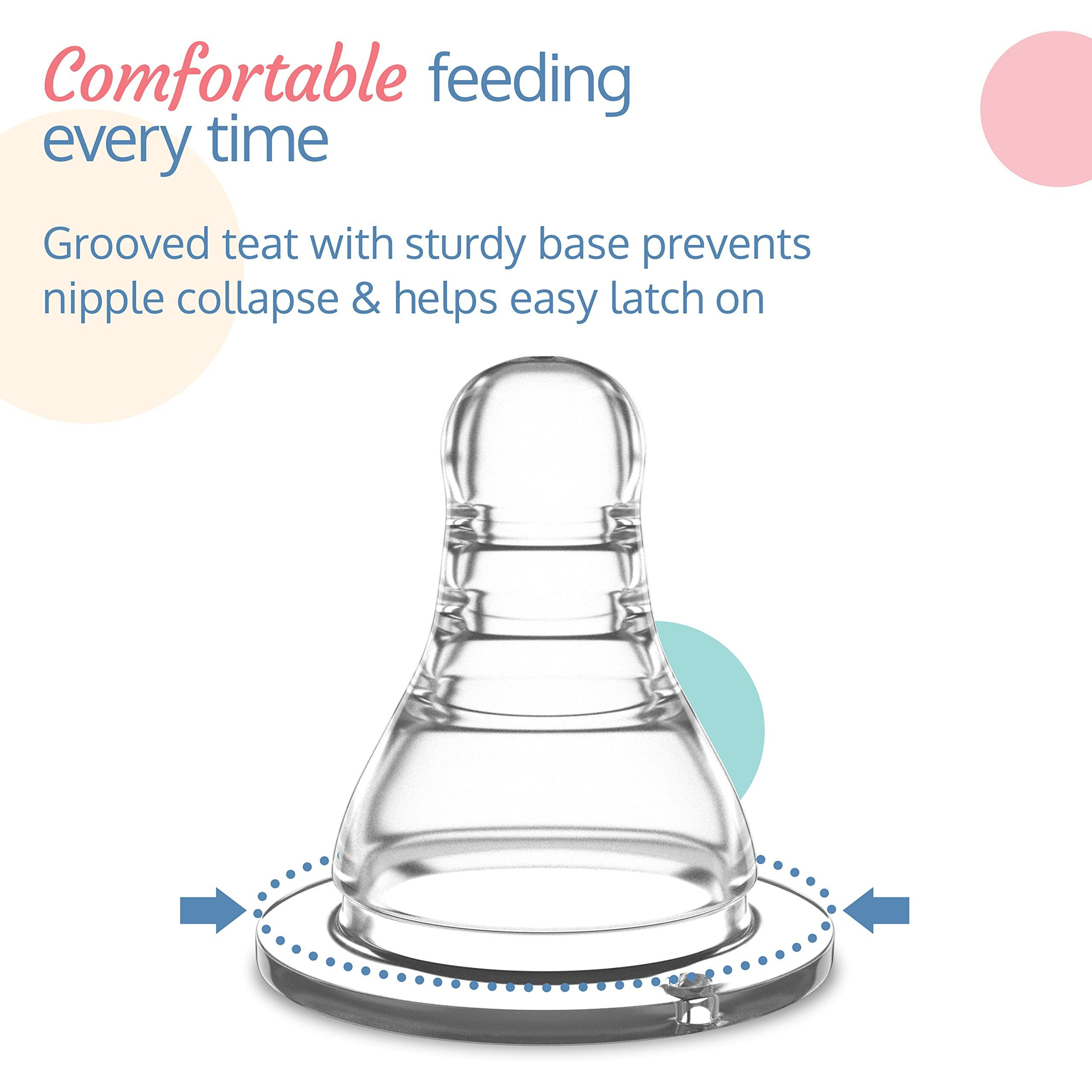 Luvlap Anti-Colic Essential Teat/Nipple For Slim Neck Bottle,4Pcs Fast Flow, 6M+, Made Of Soft & Flexible Silicone, Ergonomic Shape, Mimics Breastfeeding, Leak Proof, Bpa Free, Comes With Sturdy Base