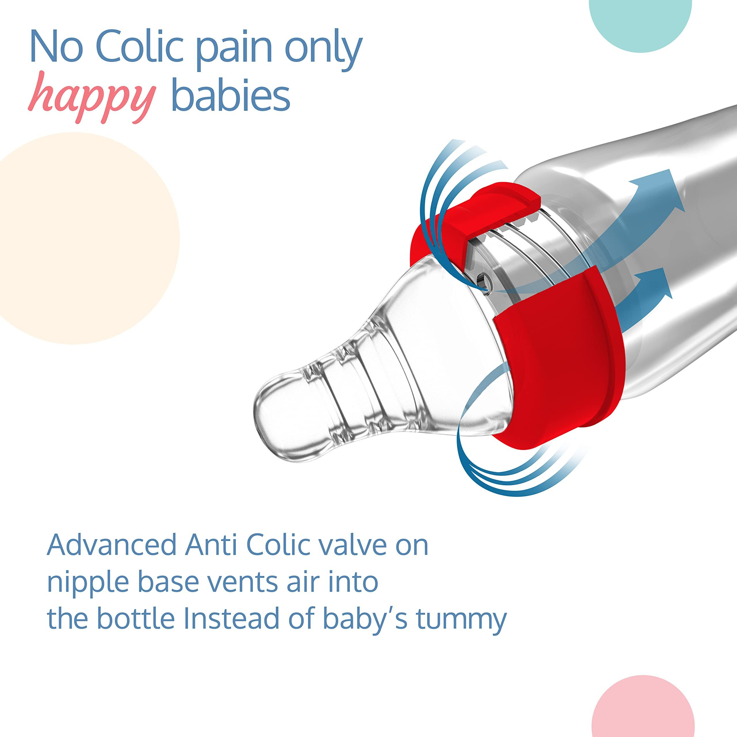 Luvlap Anti-Colic Essential Teat/Nipple For Slim Neck Bottle,4Pcs Fast Flow, 6M+, Made Of Soft & Flexible Silicone, Ergonomic Shape, Mimics Breastfeeding, Leak Proof, Bpa Free, Comes With Sturdy Base