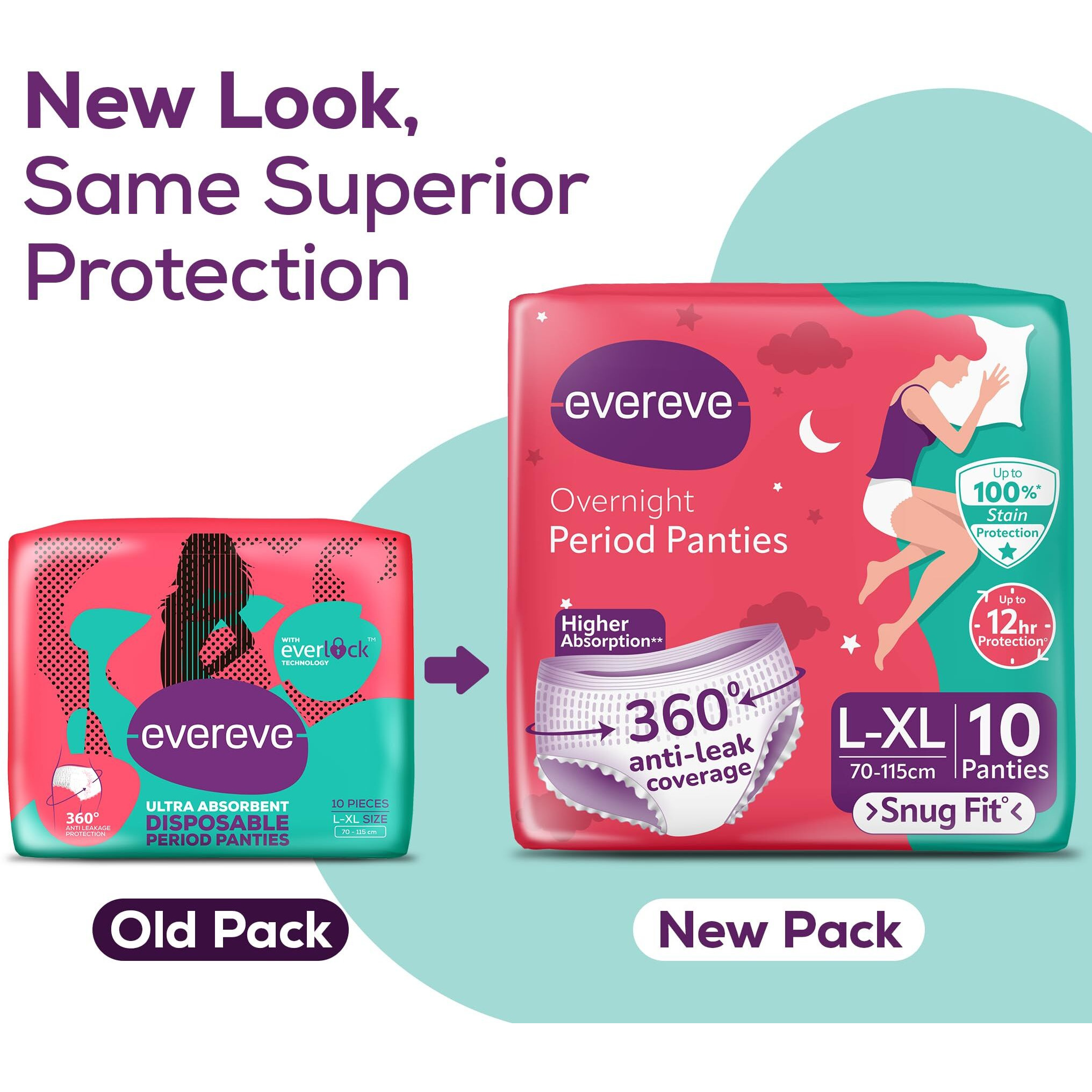 Evereve Period Panty For Girls & Women, (L-Xl), 10 Pcs, 360 Degree Coverage, 0% Leaks, High Absorbency For Heavy Flow, Maternity Delivery Pads, Postpartum & Overnight Protection, Disposable Panty