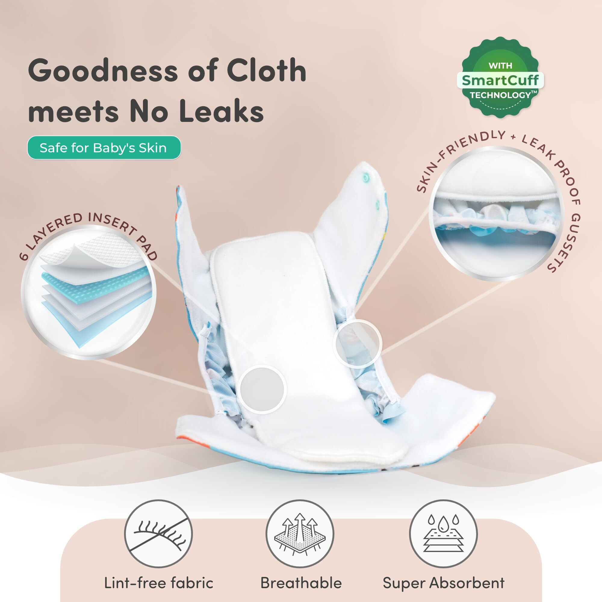 Mylo Leak-Proof Baby Cloth Diaper Combo (1 Diapers + 1 Inserts) | Free Size (3M-3Y) | High Absorption | Quick Dry | Oeko-Tex Certified | Washable - Floral Spring