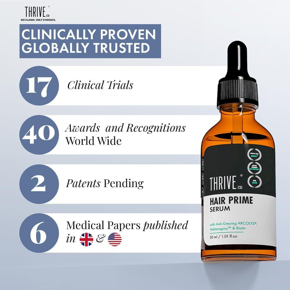 Thriveco Anti-Grey Hair Prime Serum | Reverses & Limits Hair Greying | Arcolys + Biotin + Black Tea Extract | Light-Weight, Non-Sticky & Odourless | For Men And Women | 50 Ml