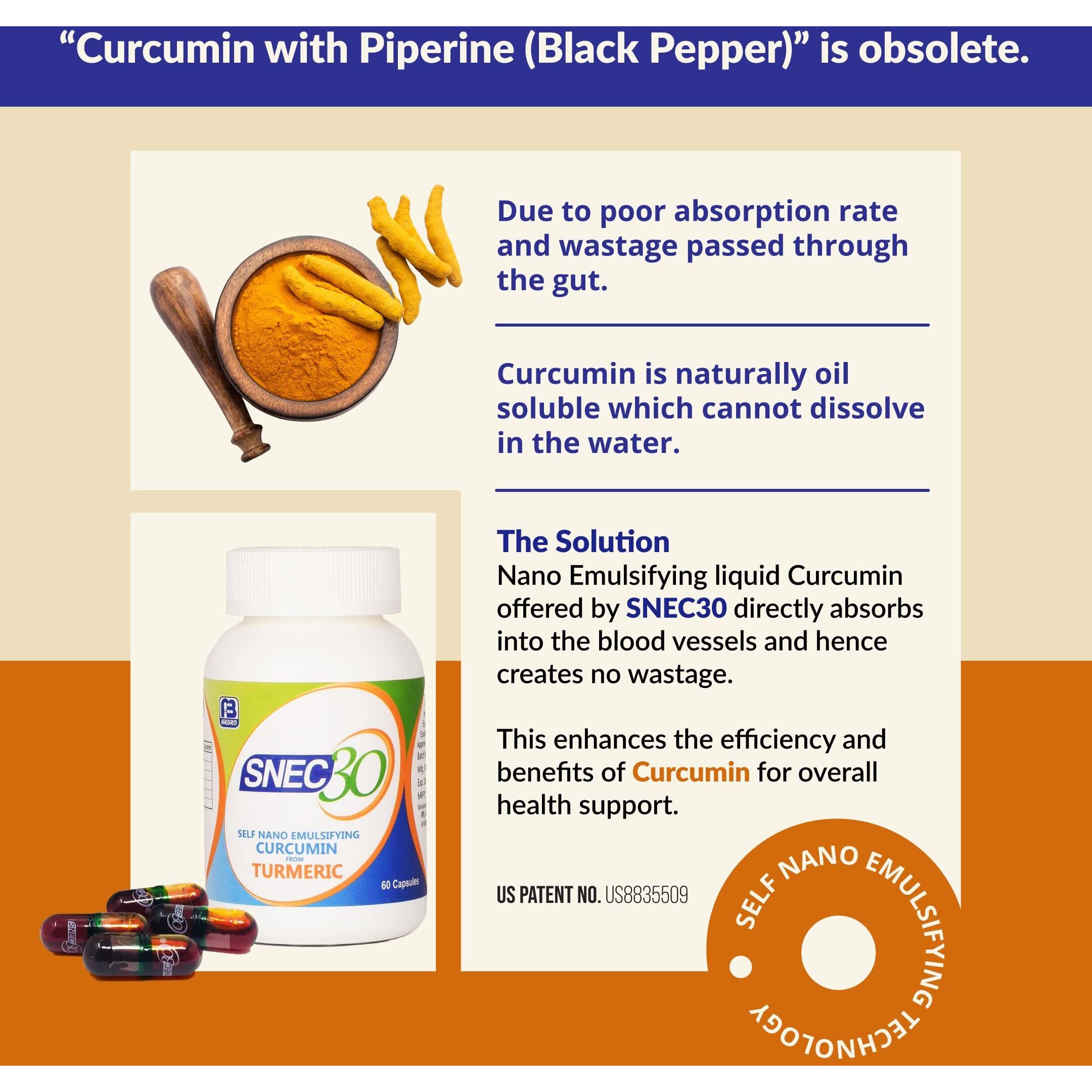 Snec30 Ayurvedic Curcumin Capsules,900Mg (60 Capsules) | No Piperine | Nano Curcuminoids | High Absorption | Antioxidant & Anti-Inflammatory Supplement For Heart, Joint Support, Boosts Immune System