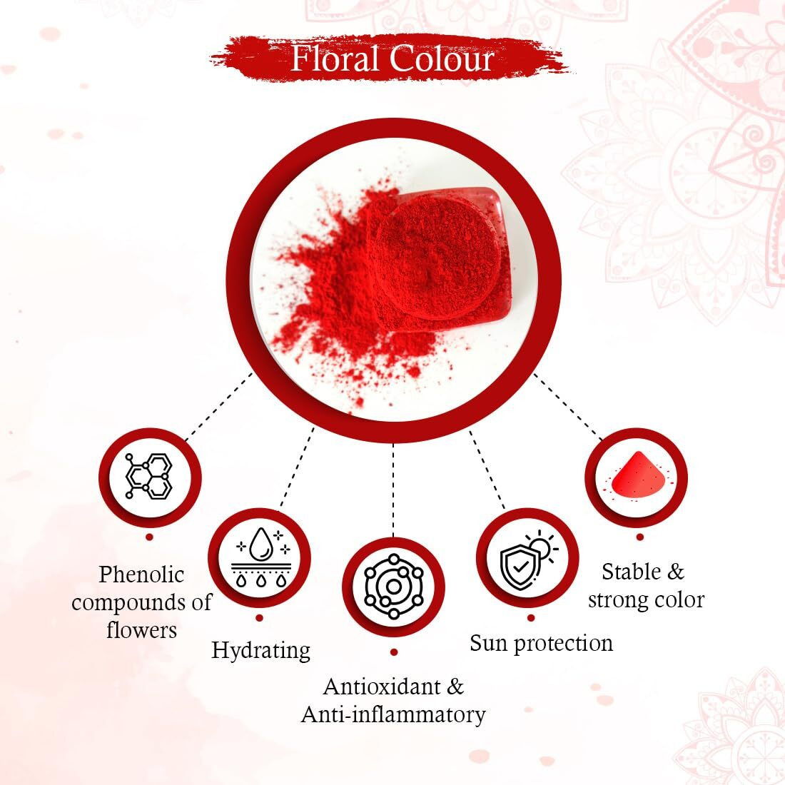 Keya Seth Aromatherapy 100% Natural Sindoor Dust, 3Gm Sindoor (Red)