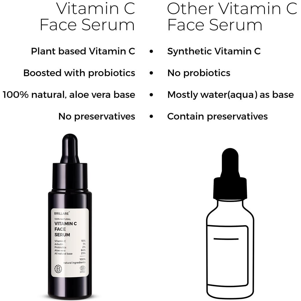 Brillare 10% Vitamin C Serum, Bright & Glowing Skin With Probiotics & Aloe Vera, Reduces Dull Skin Tone & Dark Spots, 100% Natural Face Serum, 30Ml