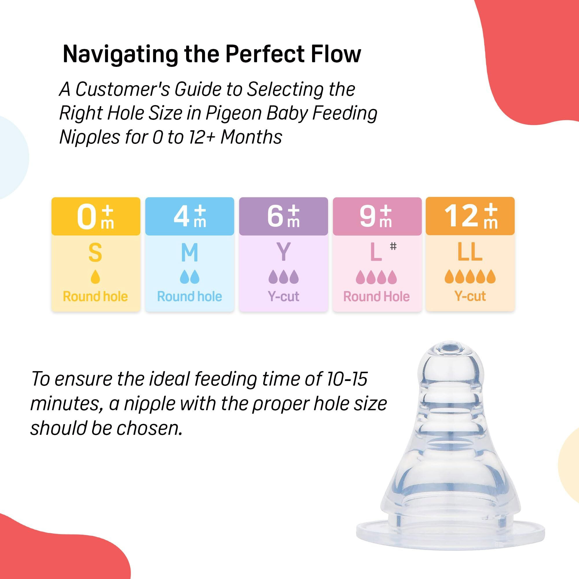 Pigeon Neoprene Peristaltic Nipple L,For 9+ Month Babies,Bps Free,Bpa Free,Pack Of 2
