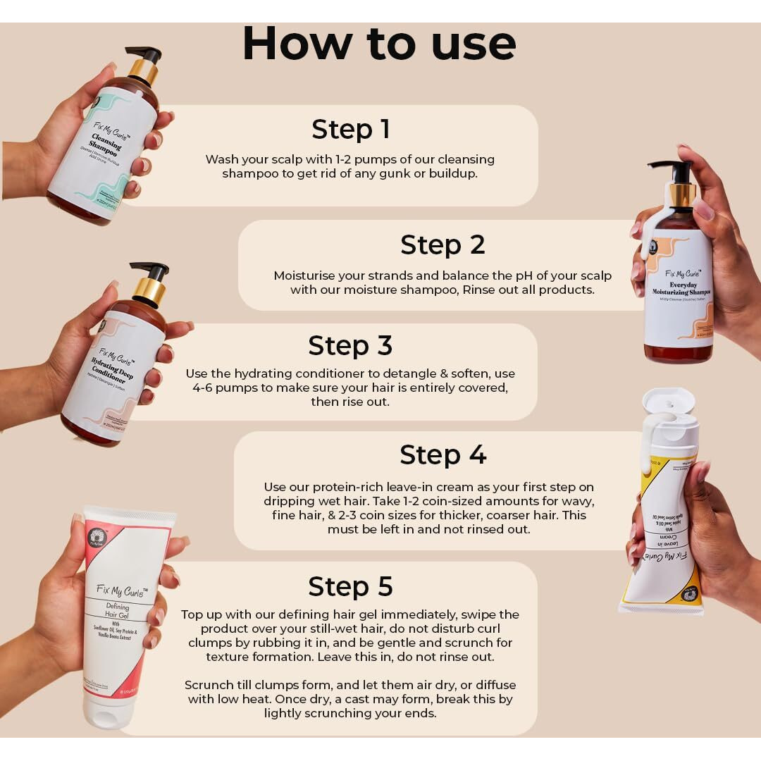 Fix My Curls Complete Curl Care Kit| Cleansing Shampoo, Moisturizing Shampoo, Hydrating Deep Conditioner, Leave-In Cream And Defining Hair Gel For Soothing, Moisturized & Defined Curls|Pack Of 5