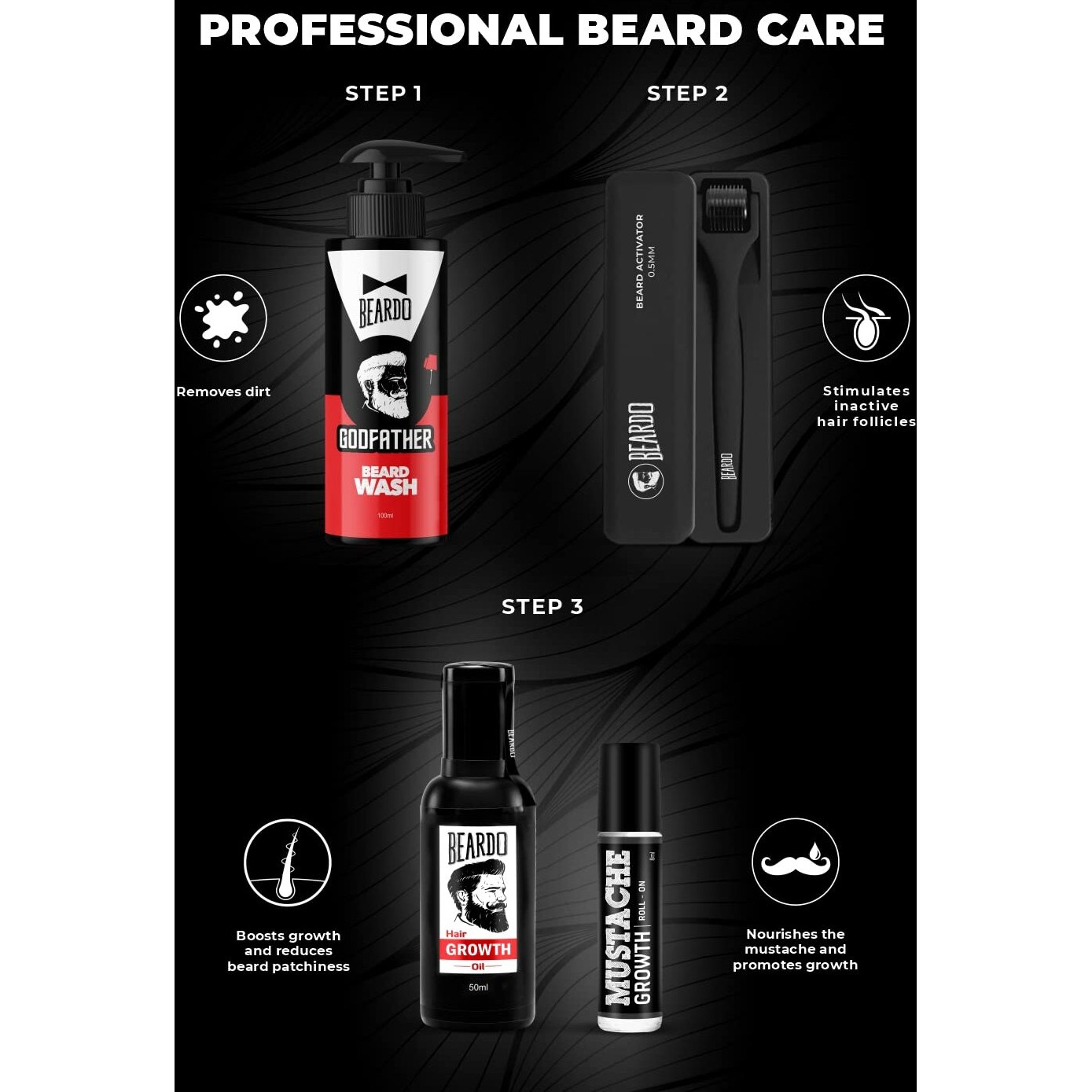 Beardo Don's Beard Growth Pro Kit For Men| Complete Beard Growth & Grooming Kit | Ideal Gift Set For Men's | Gift For Brother | Gift For Husband | Beard Care Starter Kit | Valentines Day Gift For Husband | Gift For Boyfriend | Gift For Men