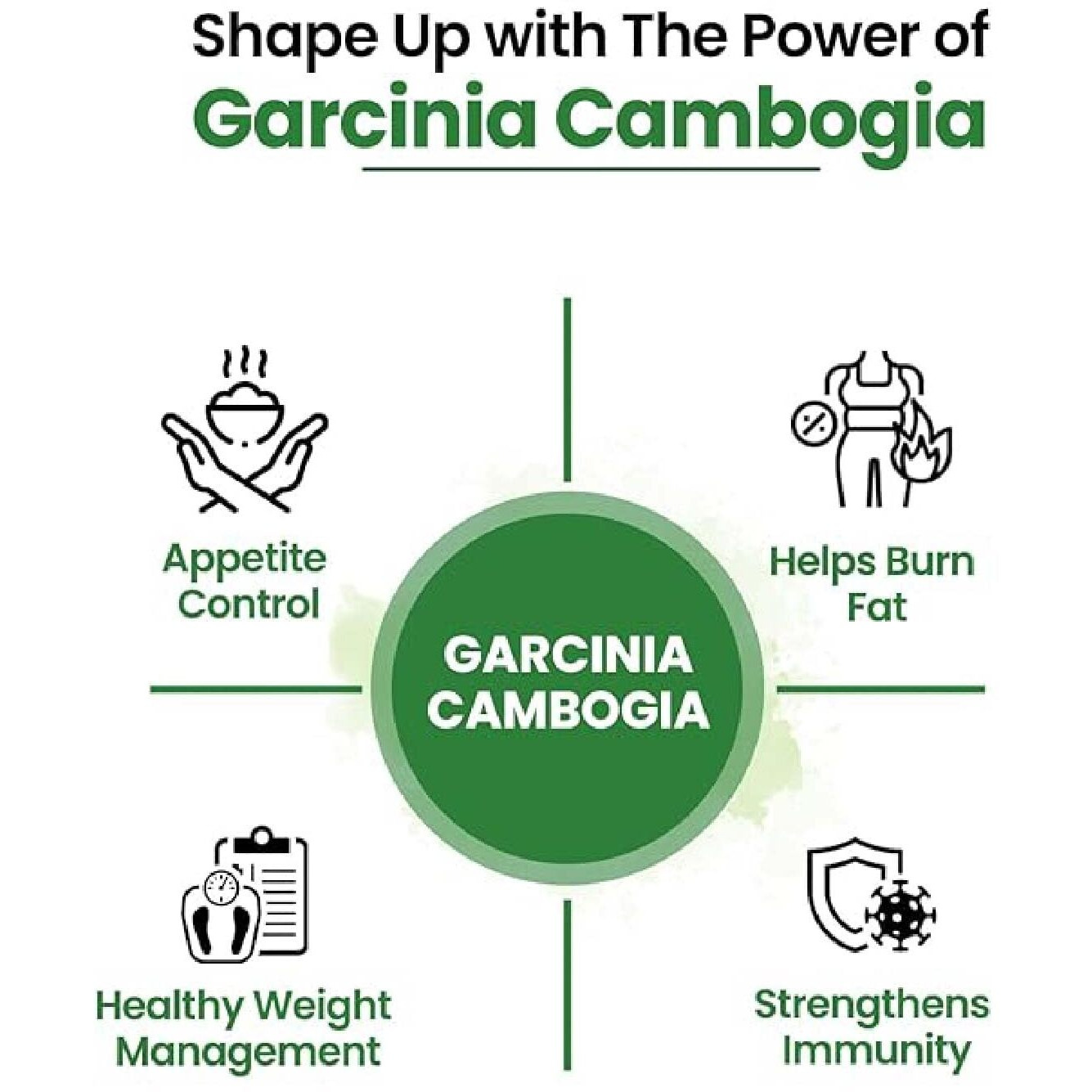 Vlado's Himalayan Organics Garcinia Cambogia Tea Extract 1500Mg Supplement | Weight Loss Management, Fat Burner | Boosts Metabolism & Energy Levels- 60 Veg Capsules