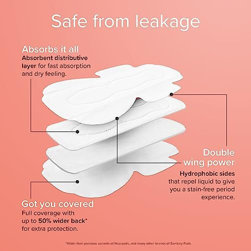 Nua Ultra-Safe Sanitary Pads For Women | 50 Ultra Thin Pads | Heavy Flow - Xl+ | Safe On Skin | Toxic-Free & Rash-Free | Unscented | 50% Wider Back| Leakproof | With 12 Disposable Covers| Made Safe