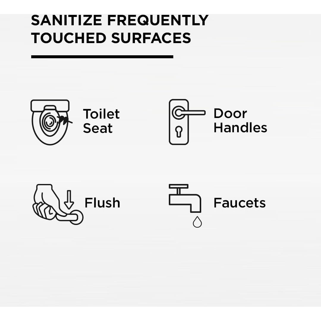 Pee Safe Toilet Seat Sanitizer Spray (75Ml - Pack Of 2) - Mint| Reduces The Risk Of Uti & Other Infections | Protects From 99.9% Germs & Travel Friendly | Anti Odour, Deodorizer