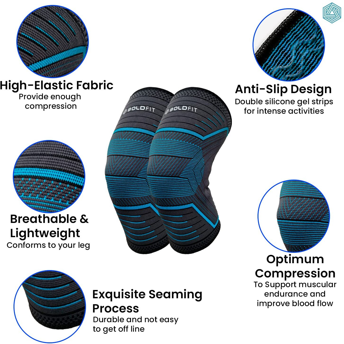 Boldfit Neoprene Knee Support For Men Knee Sleeves Braces Pair For Sports, Workout, Pain Relief, Knee Cap Compression Support, Exercise, Running, Cycling,- 1 Pair (Medium, Bluelinear)