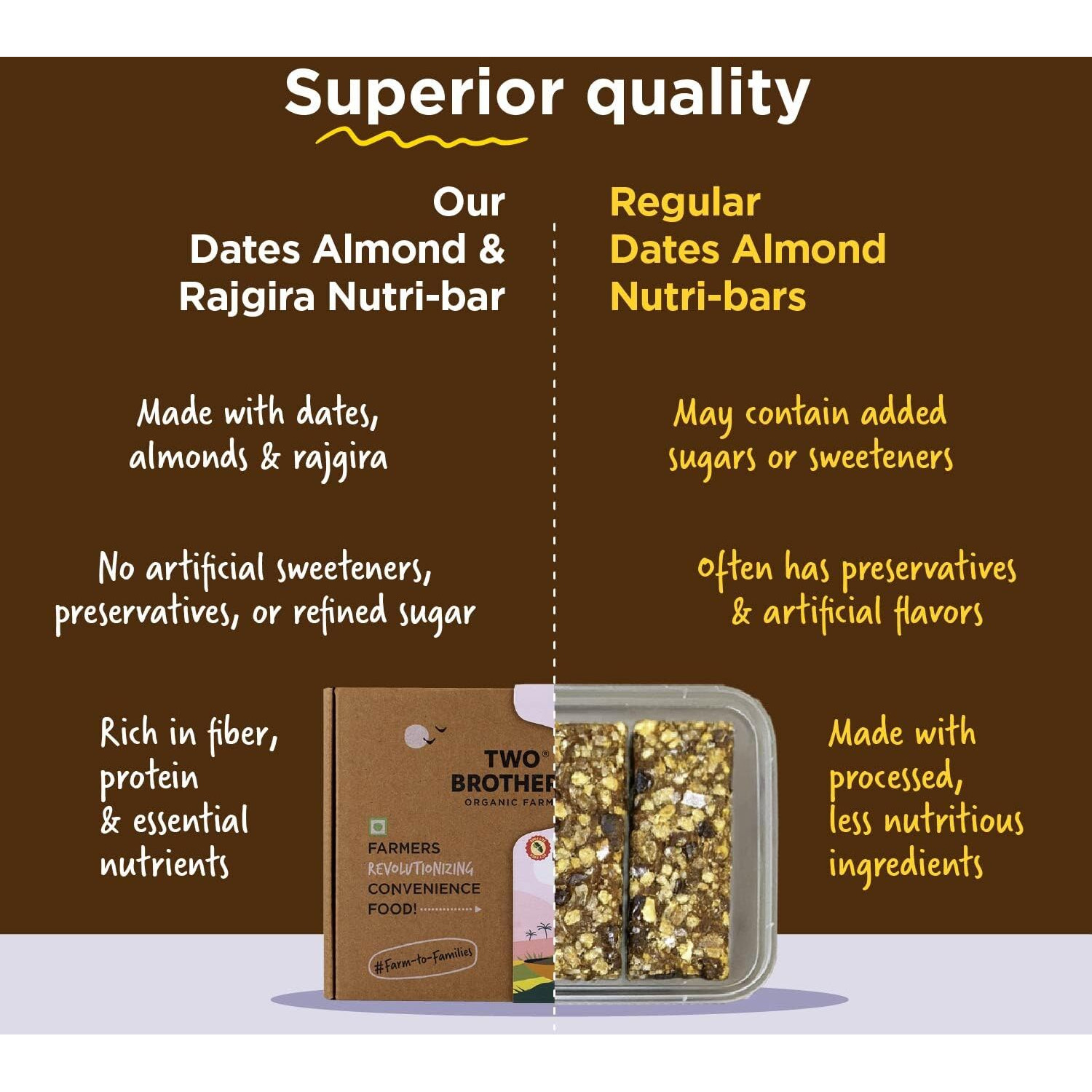 Two Brothers Organic Farms Nutribars (9 Energy Bars, 300G) | Proteinbars With Dates, Almonds, And Rajgira | Healthy Nutritionbars With No Added Sugar, Nutrient Powerhousebars