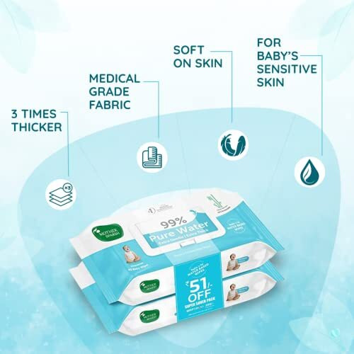 Mother Sparsh 99% Pure Water Baby Wipes (40X2) Super Saver Travel Friendly Combo Pack | Wipes Made With Plant Based Fabric