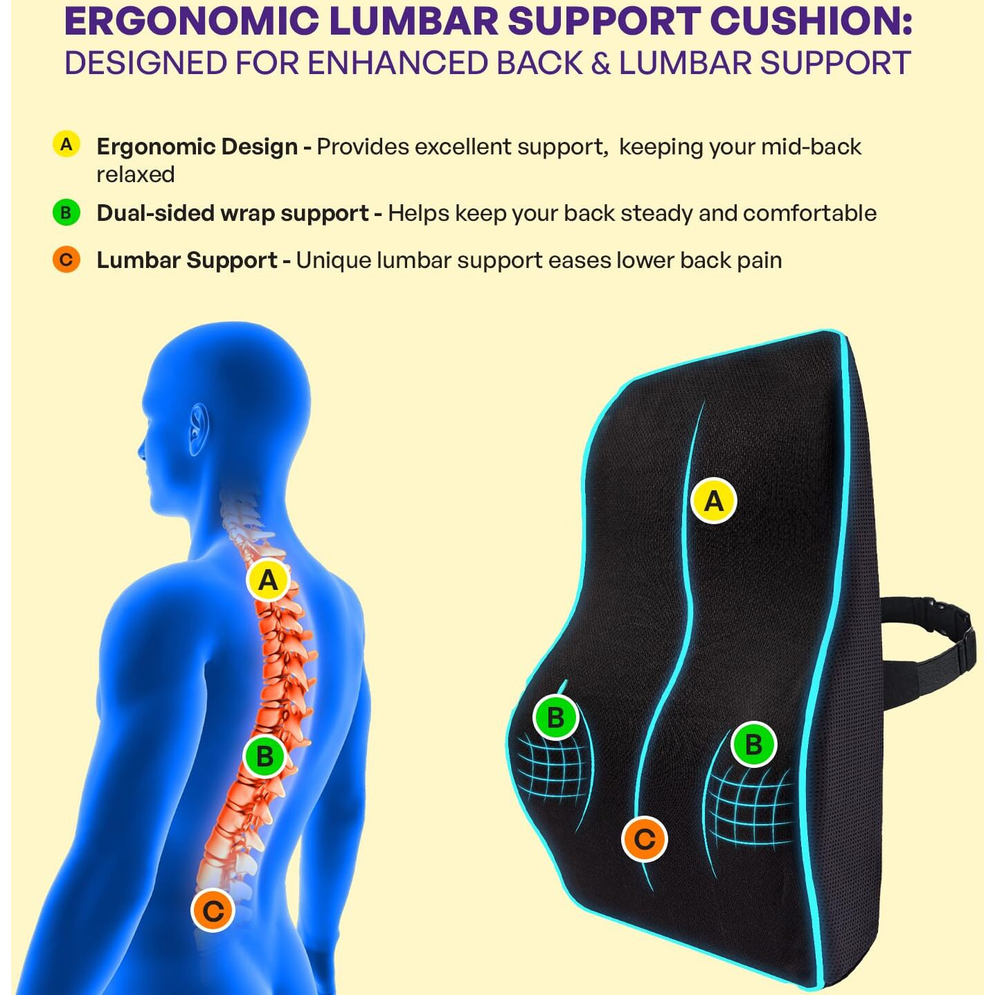 Careforce Back Support For Chair & Car Seat Back Support Chair Back Support For Back Pain Back Rest For Chair Office Lumbar Support For Car Back Rest Support Back Support Pillow Cushion Memory Foam -L