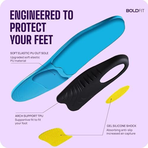 Boldfit Arch Support For Flat Feet Silicone Insole For Shoes Flat Foot Correction Insoles Orthopedic Gel Flat Feet Arch Support Insole, Plantar Fasciitis Arch Support Trim To Fit Uk 6-8