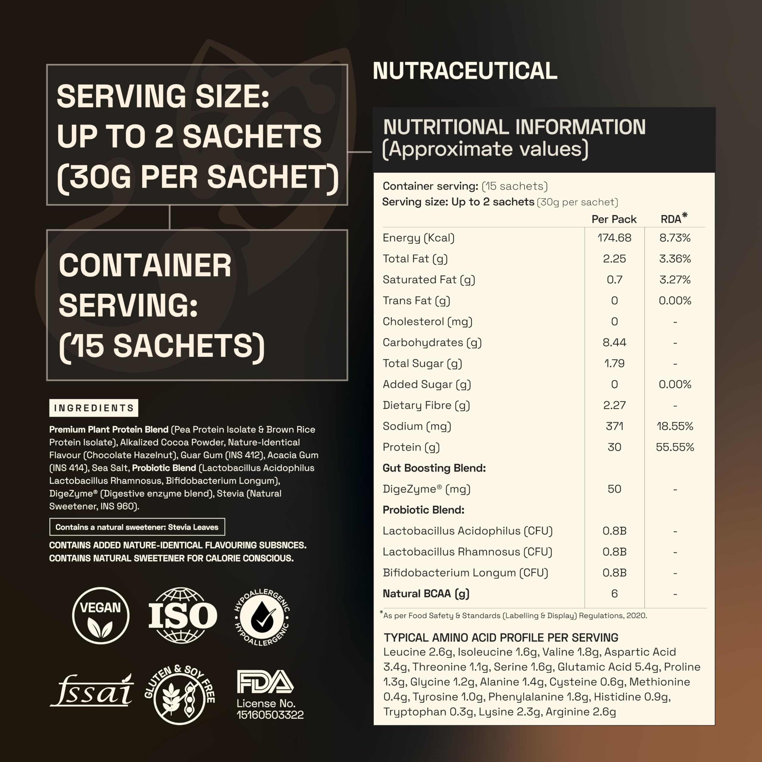 Ace Blend Intense 30G A-Grade Plant Based Protein Powder | 15 Servings | Chocolate Hazelnut Coffee Flavor | Probiotics & Fiber | 6G Bcaa | 95%+ Bioavailable | Promotes Lean Muscle Growth & Recovery