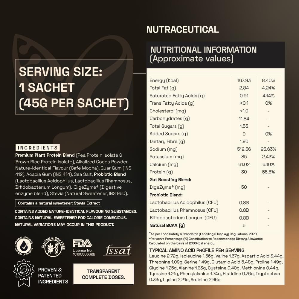 Ace Blend Intense 30G A-Grade Plant Protein Powder | 15 Servings | Mocha Flavour | Complete Amino Acid Profile | Probiotics + Fiber | 6G Bcaa | 95%+ Bio | Advanced Lean Muscle Growth & Recovery Drink