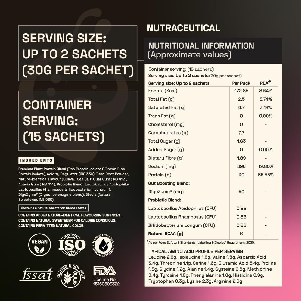 Ace Blend Intense 30G A-Grade Plant Based Protein Powder| 15 Servings | Pink Guava Flavor | Packed With Probiotics, Fiber, 6G Bcaa | 95%+ Bioavailable | Supports Lean Muscle Growth & Recovery