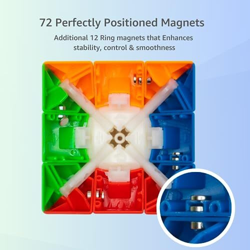 Cubelelo Drift 3M Pro Maglev 3X3 (Magnetic) Stickerless Speedcube | 9 Levels Adjustable Maglev Compression System 72 Magnets (Additional 12 Ring Magnets)|Speedy Brainstorming Puzzle For Kids & Adults