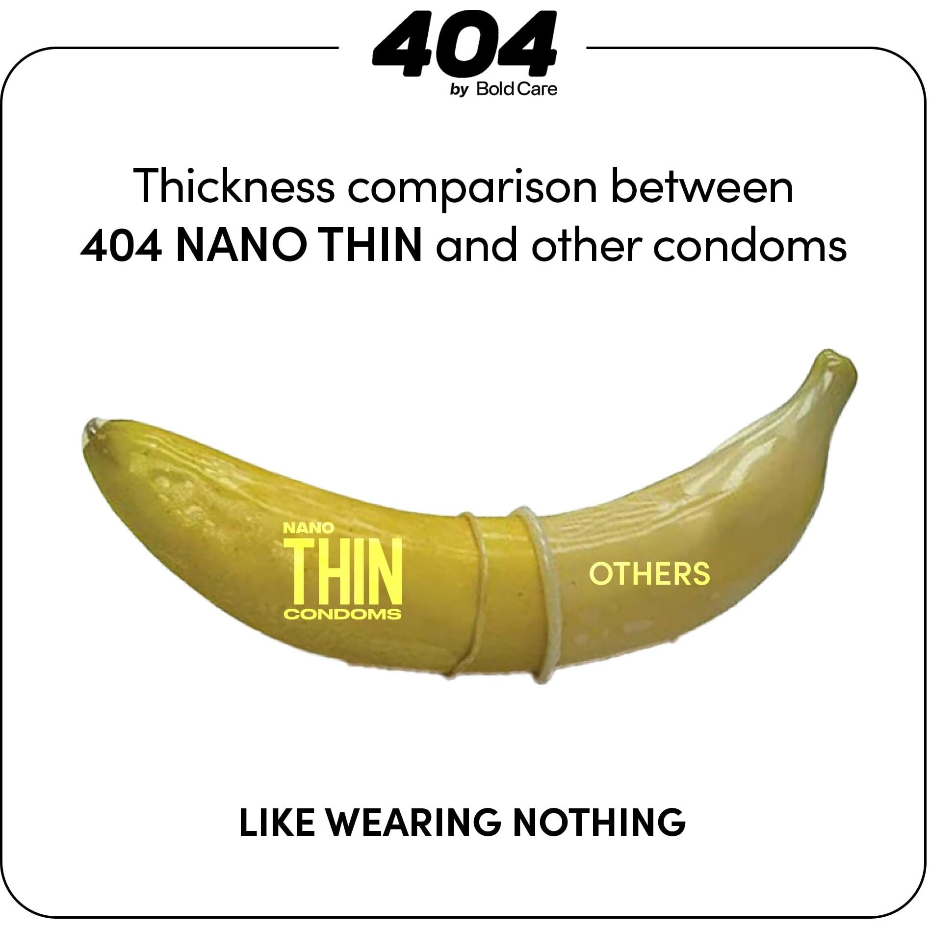 Bold Care 404 Super Nano Thin Condoms For Men - 50 Microns - Intense Fit - Barely There Feel - 10 Units (Pack Of 3)
