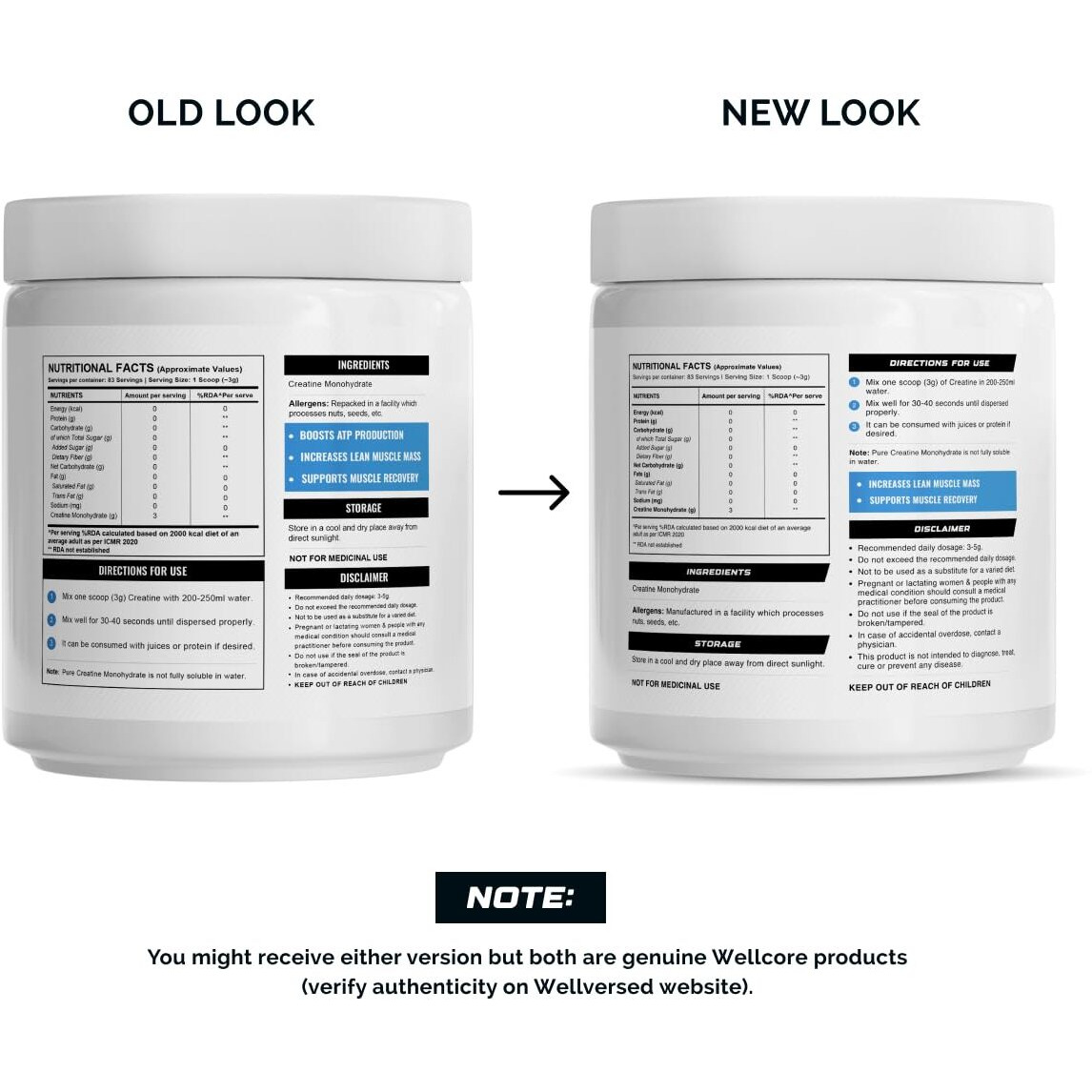 Wellcore - Pure Micronised Creatine Monohydrate | Unflavoured (250G, 83 Servings) | Rapid Absorption | Enhanced Muscle Strength & Power | Fast Recovery | Increased Muscle Mass