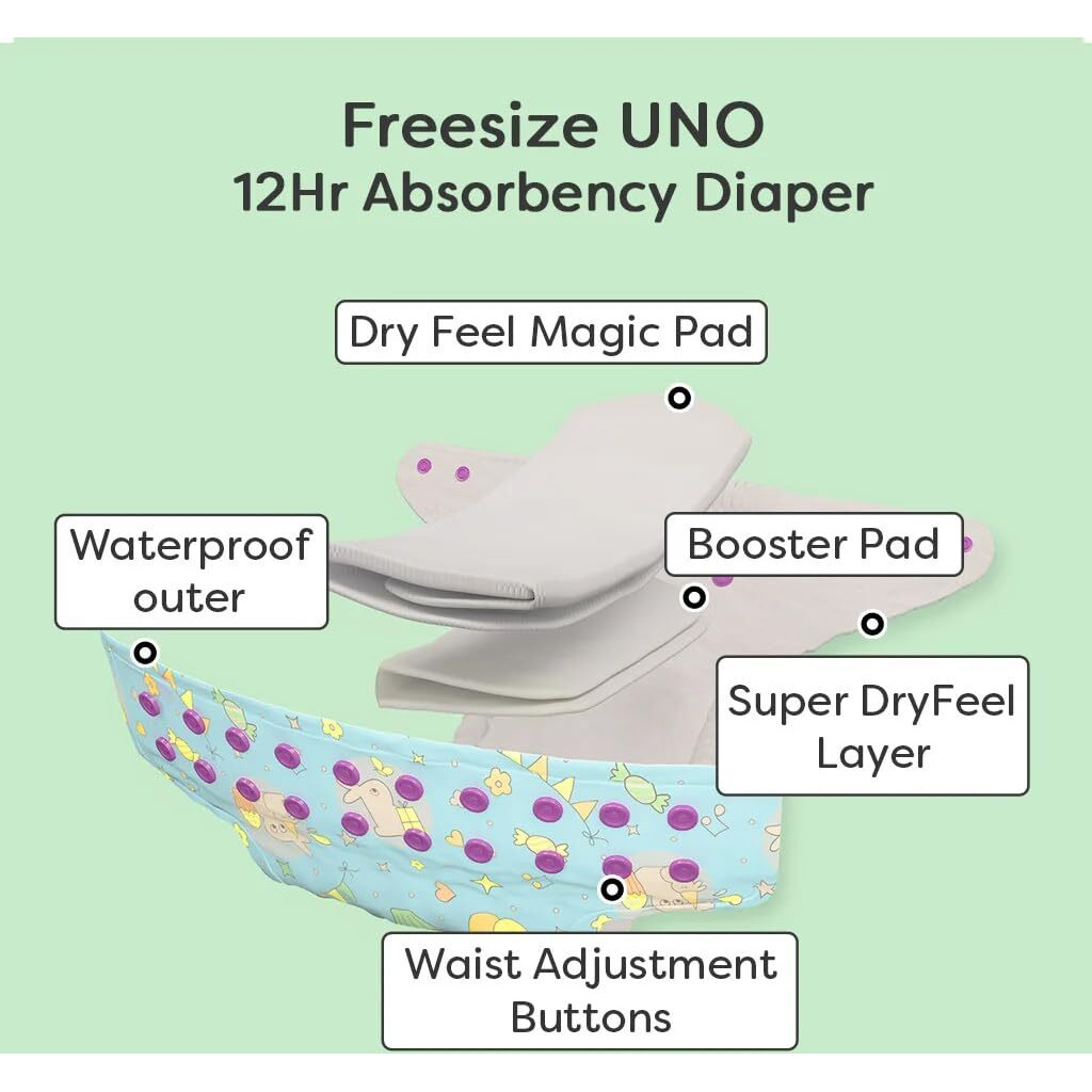 Superbottoms Dry Feel Pad Set Of 3 - Cloth Diaper Soaker/Insert For Superbottoms Freesize Uno Cloth Diaper For Babies