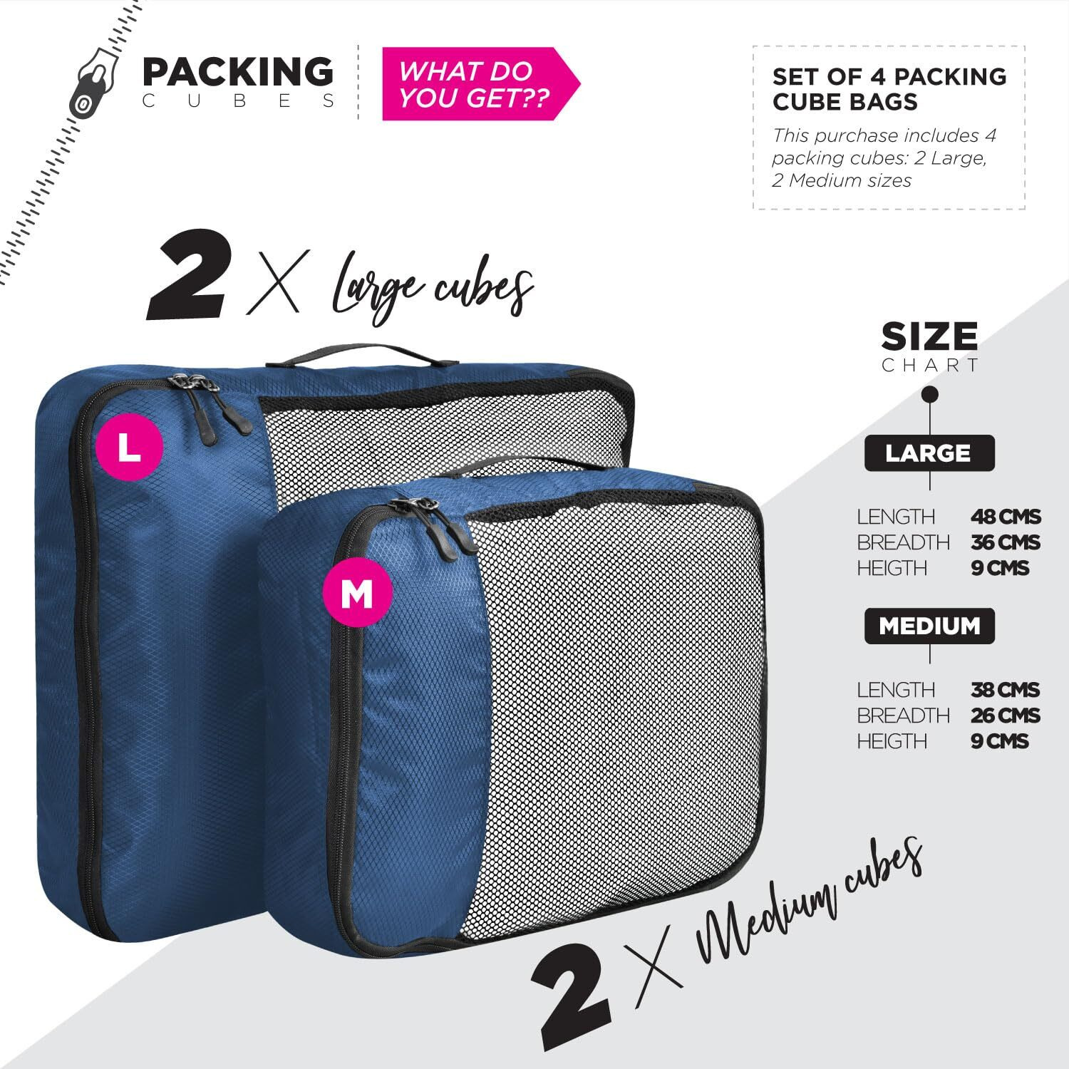Fatmug Packing Cubes Travel Pouch Bag/Clothes Organiser Set Of 4(2 Large And 2 Medium) (Navy Blue) - Polyester