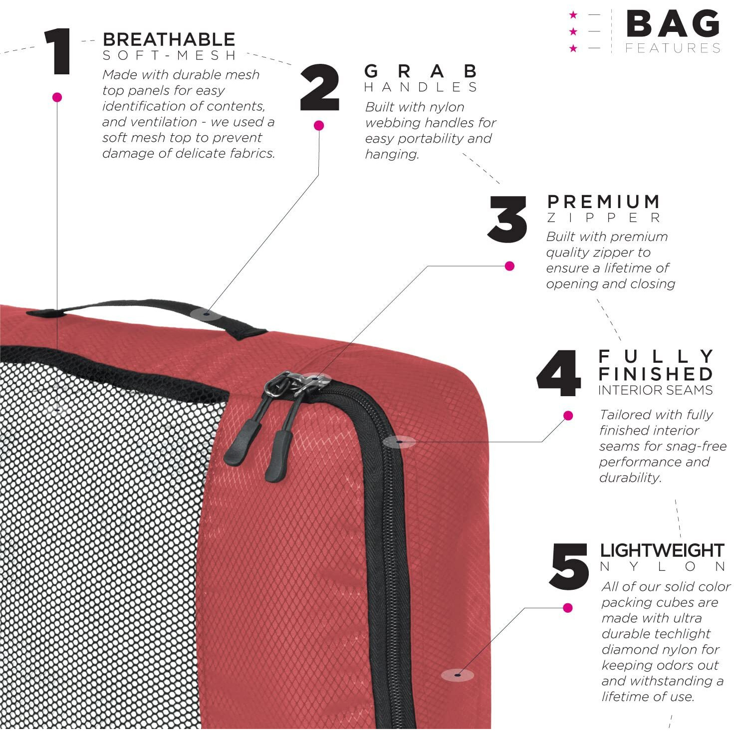 Fatmug Polyester Packing Cubes/Travel Pouch/Bag Suitcase Luggage Organiser Set Of 4-Medium Size (Red)