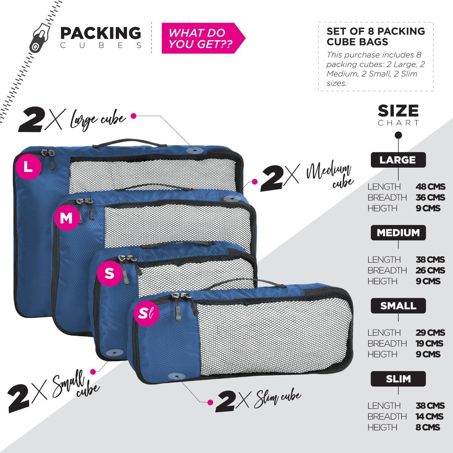 Fatmug Polyester Packing Cubes Travel Pouch Bag Organiser Set Of 8 (2X Large-Medium-Small And Slim, Navy Blue)